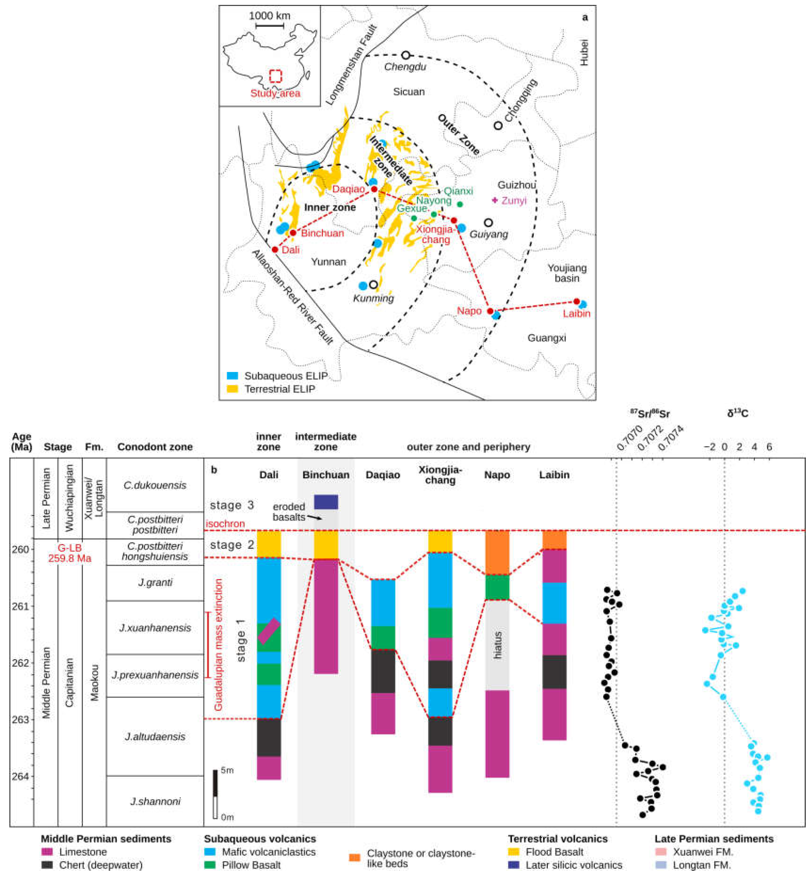 Minerals 13 00965 g002 Minerals 13 00965 g002