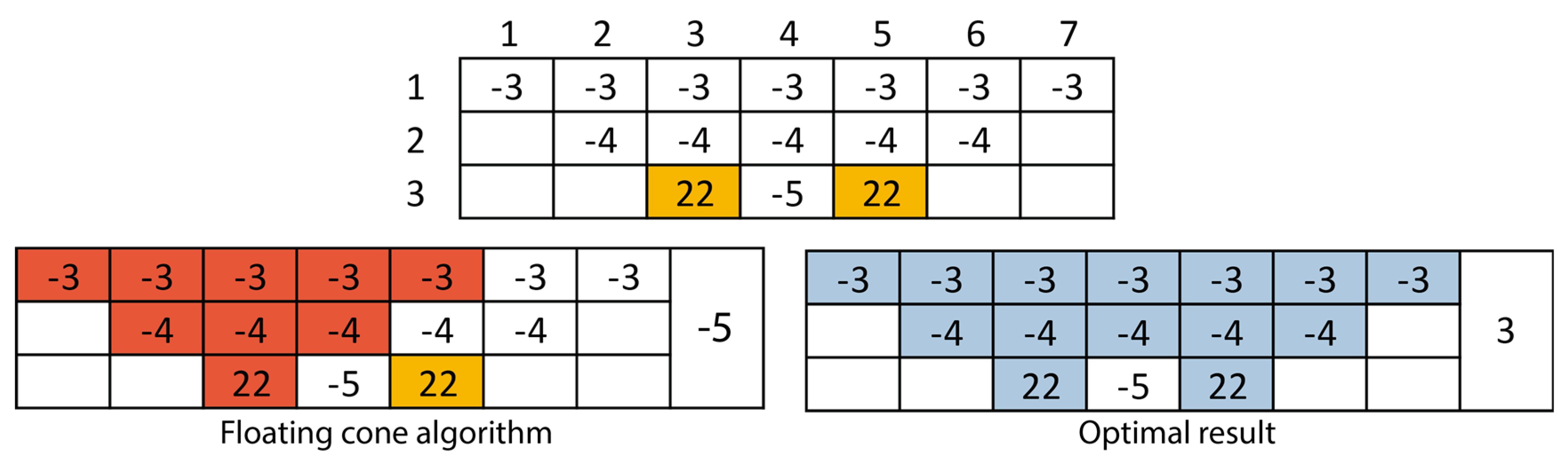 Minerals 13 00966 g007 Minerals 13 00966 g007