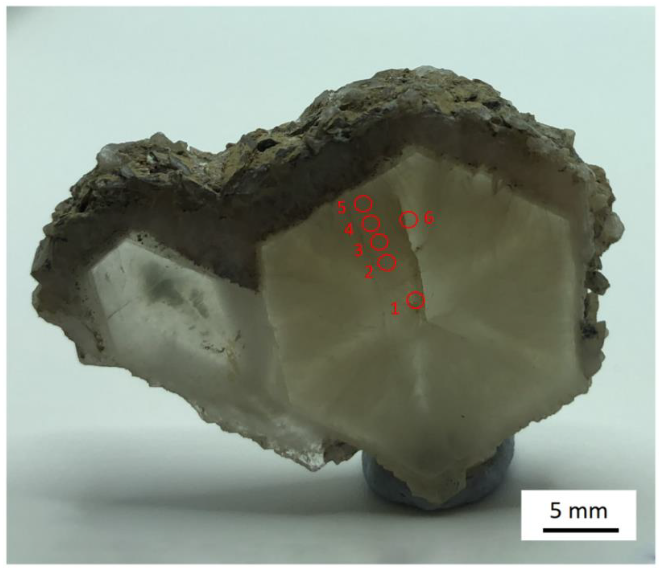 Minerals 13 00967 g013