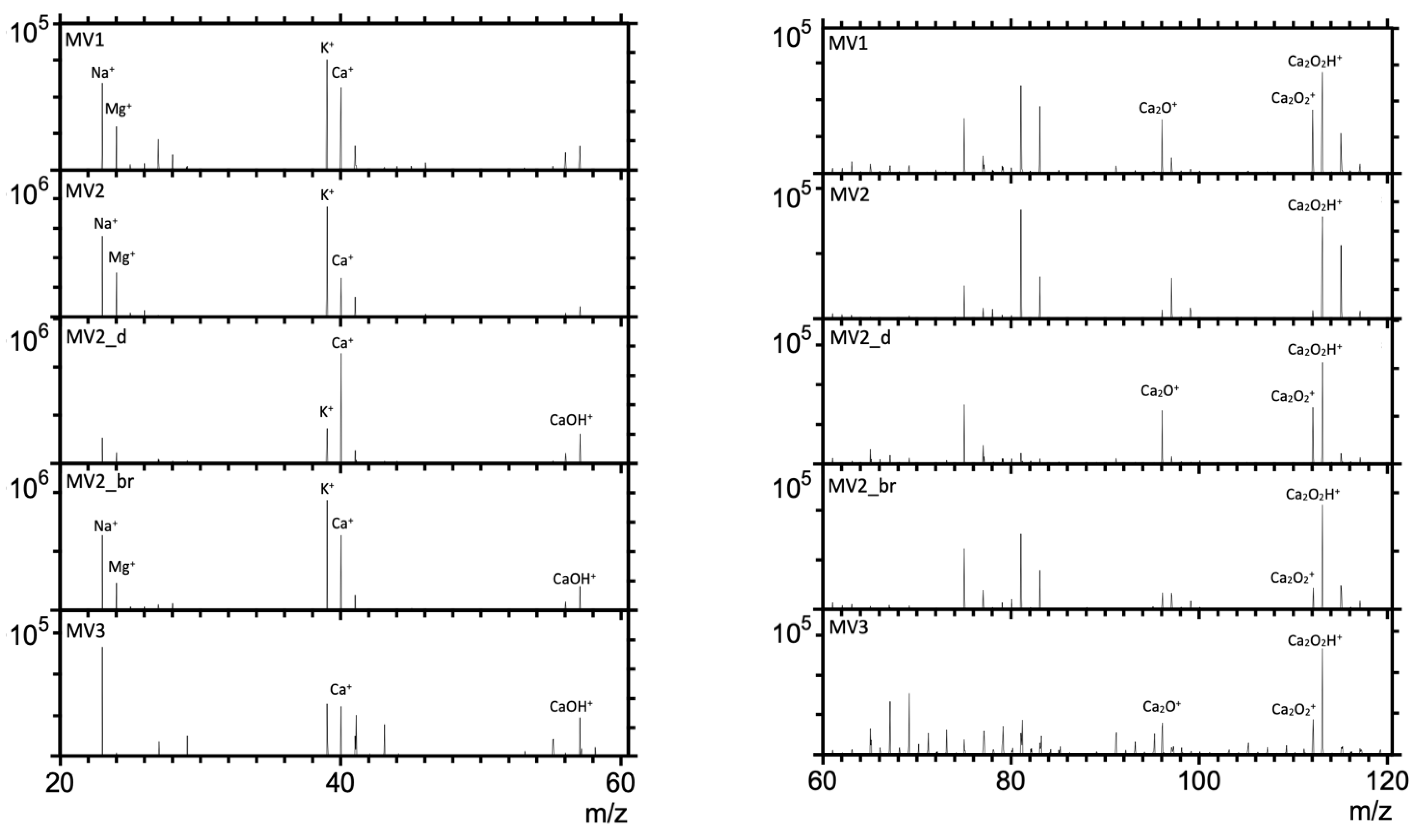 Minerals 13 00968 g004a Minerals 13 00968 g004a