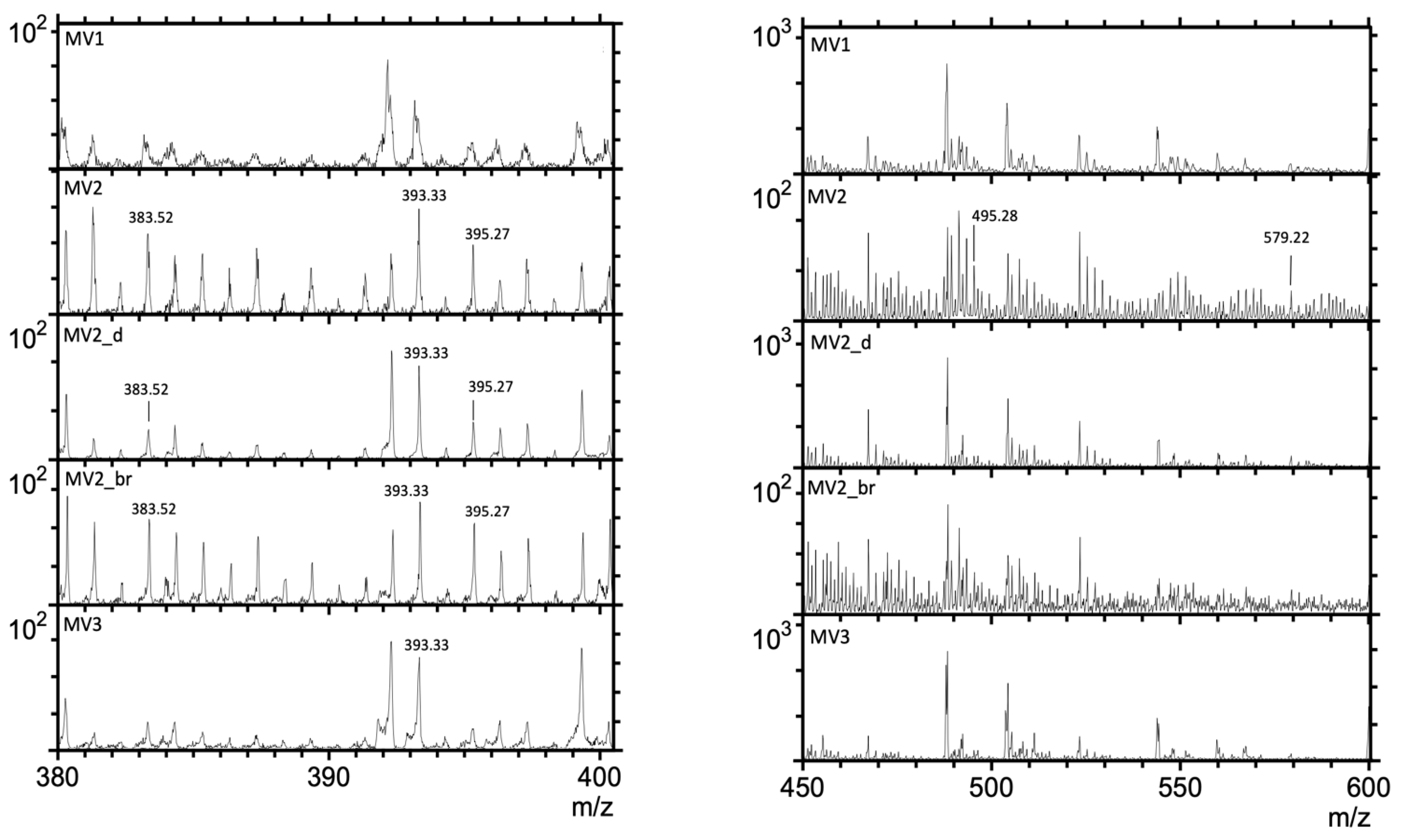 Minerals 13 00968 g004c Minerals 13 00968 g004c