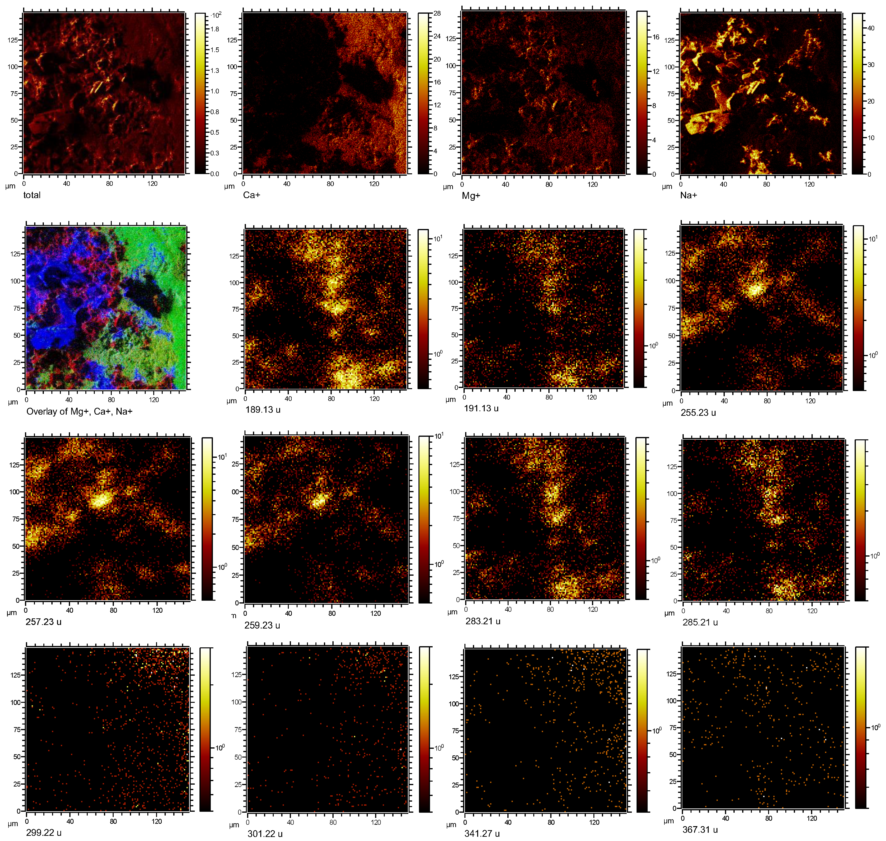 Minerals 13 00968 g006 Minerals 13 00968 g006