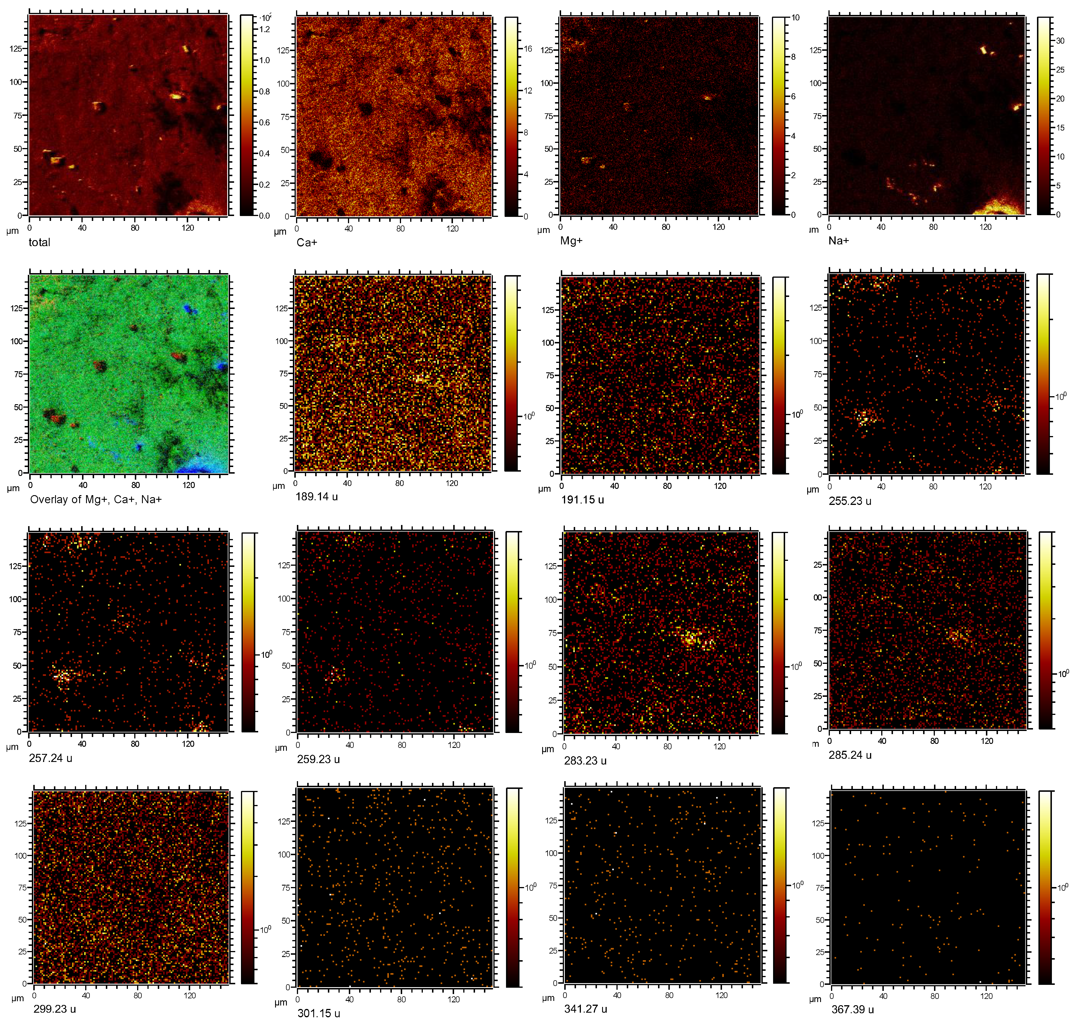 Minerals 13 00968 g008 Minerals 13 00968 g008