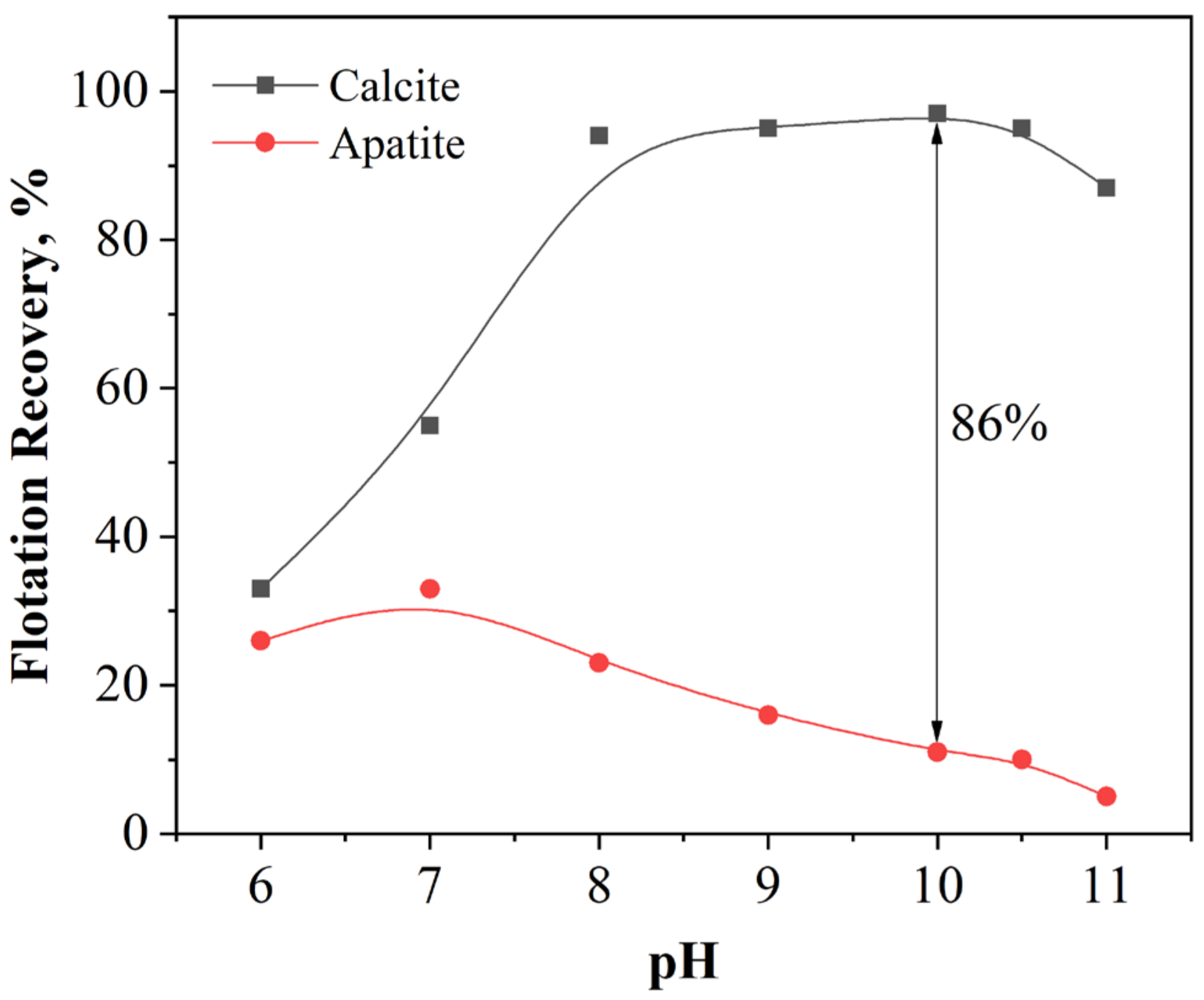 Minerals 13 00970 g003