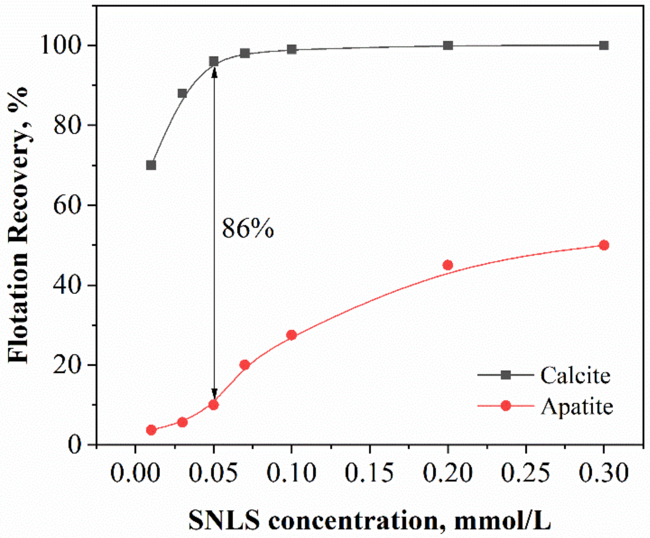 Minerals 13 00970 g004