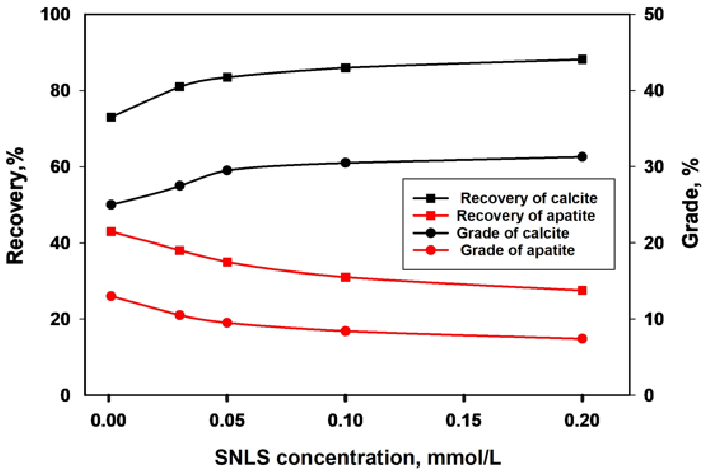 Minerals 13 00970 g005