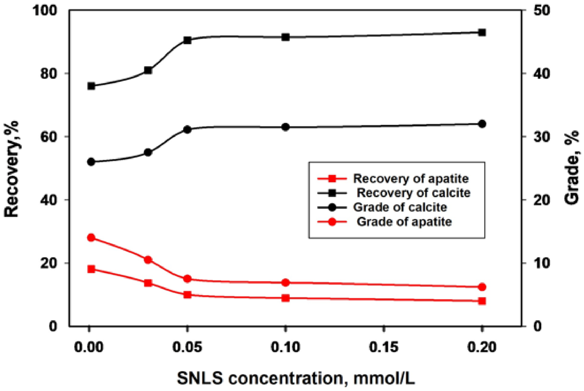 Minerals 13 00970 g006