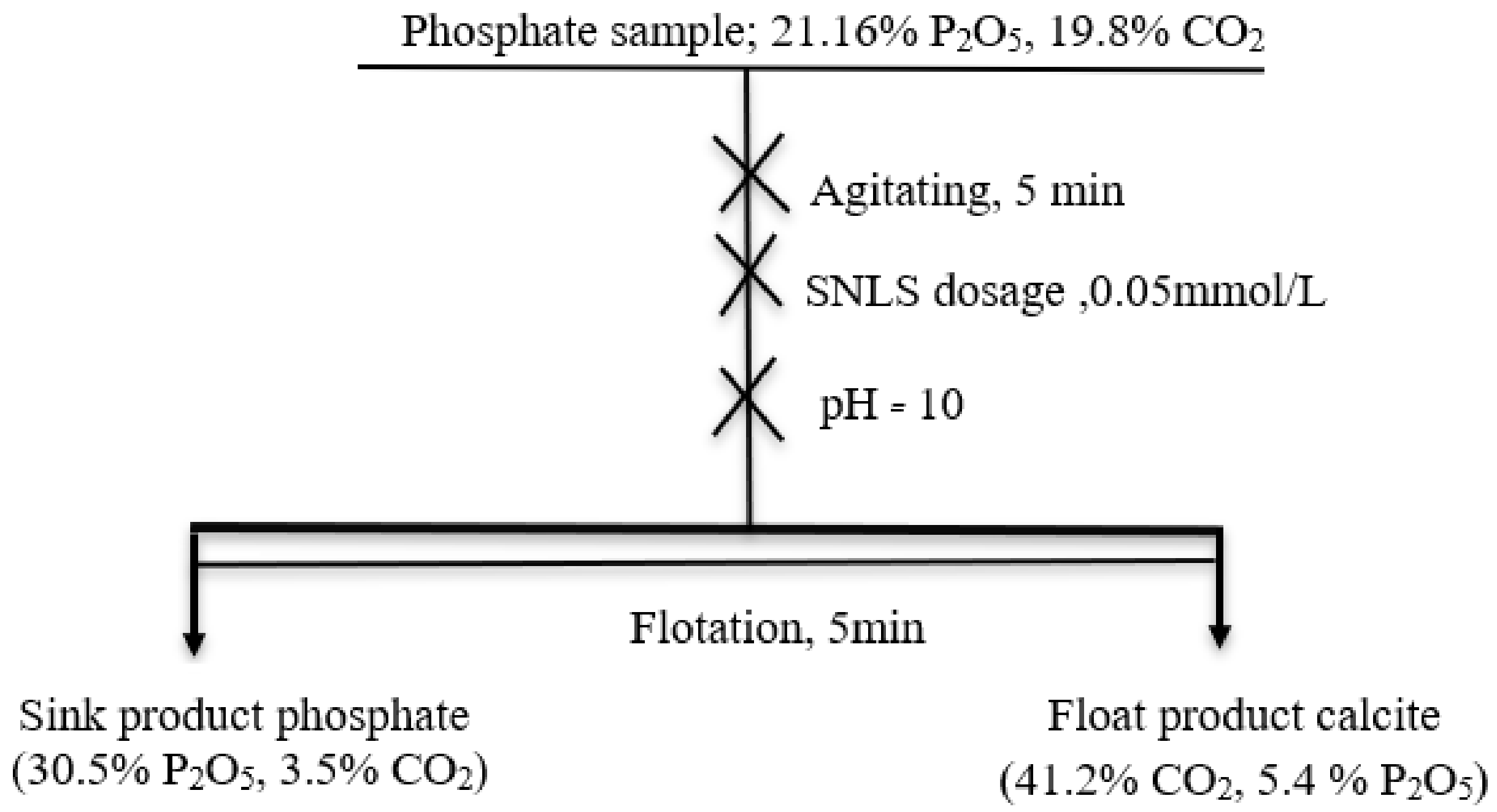 Minerals 13 00970 g007