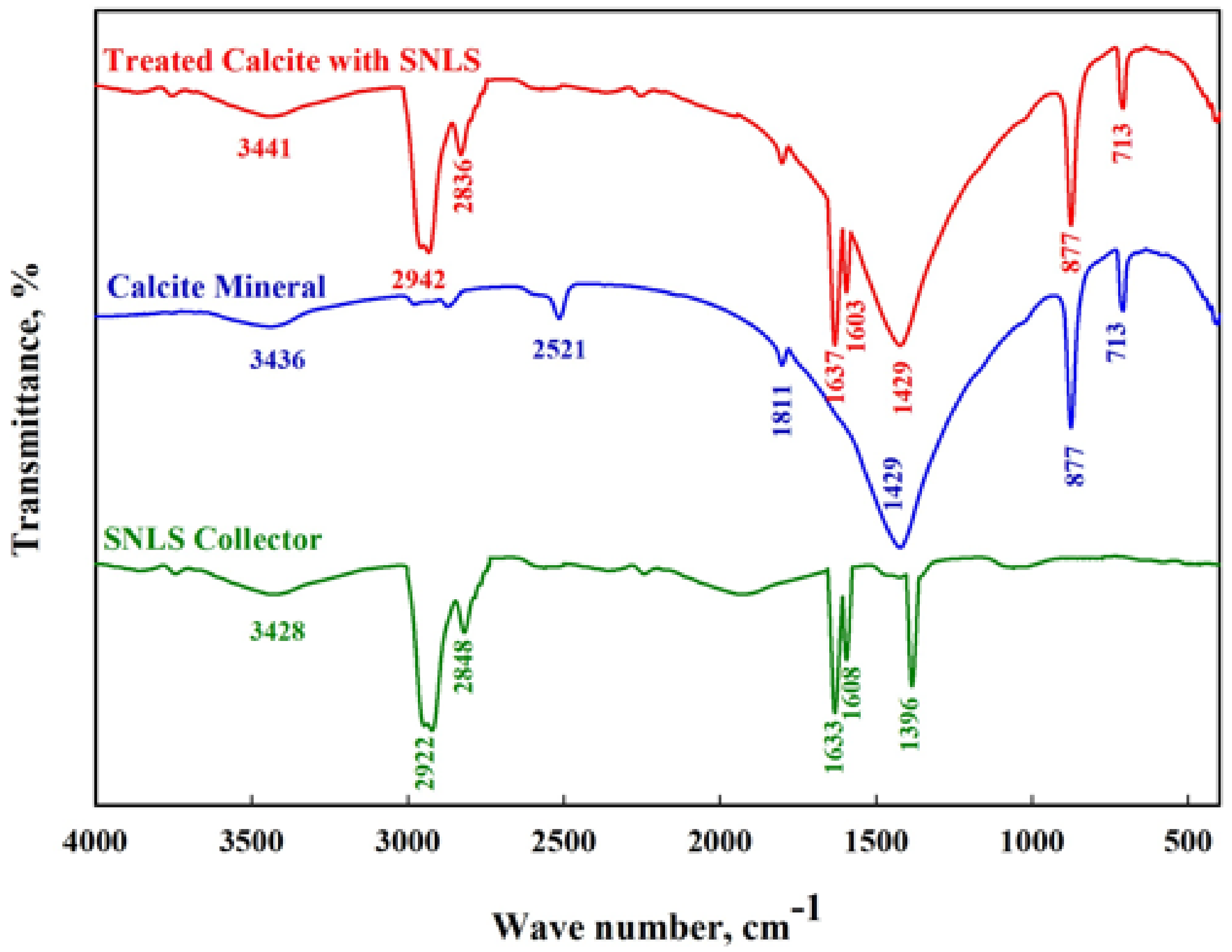 Minerals 13 00970 g011