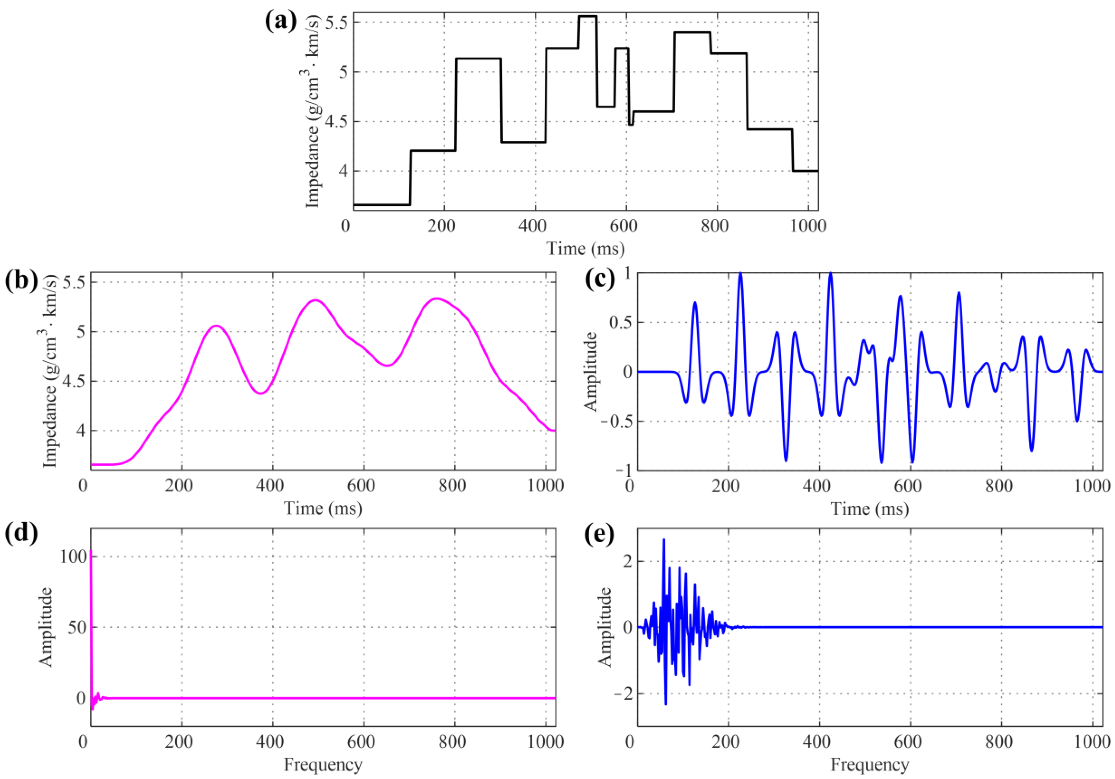 Minerals 13 00972 g001
