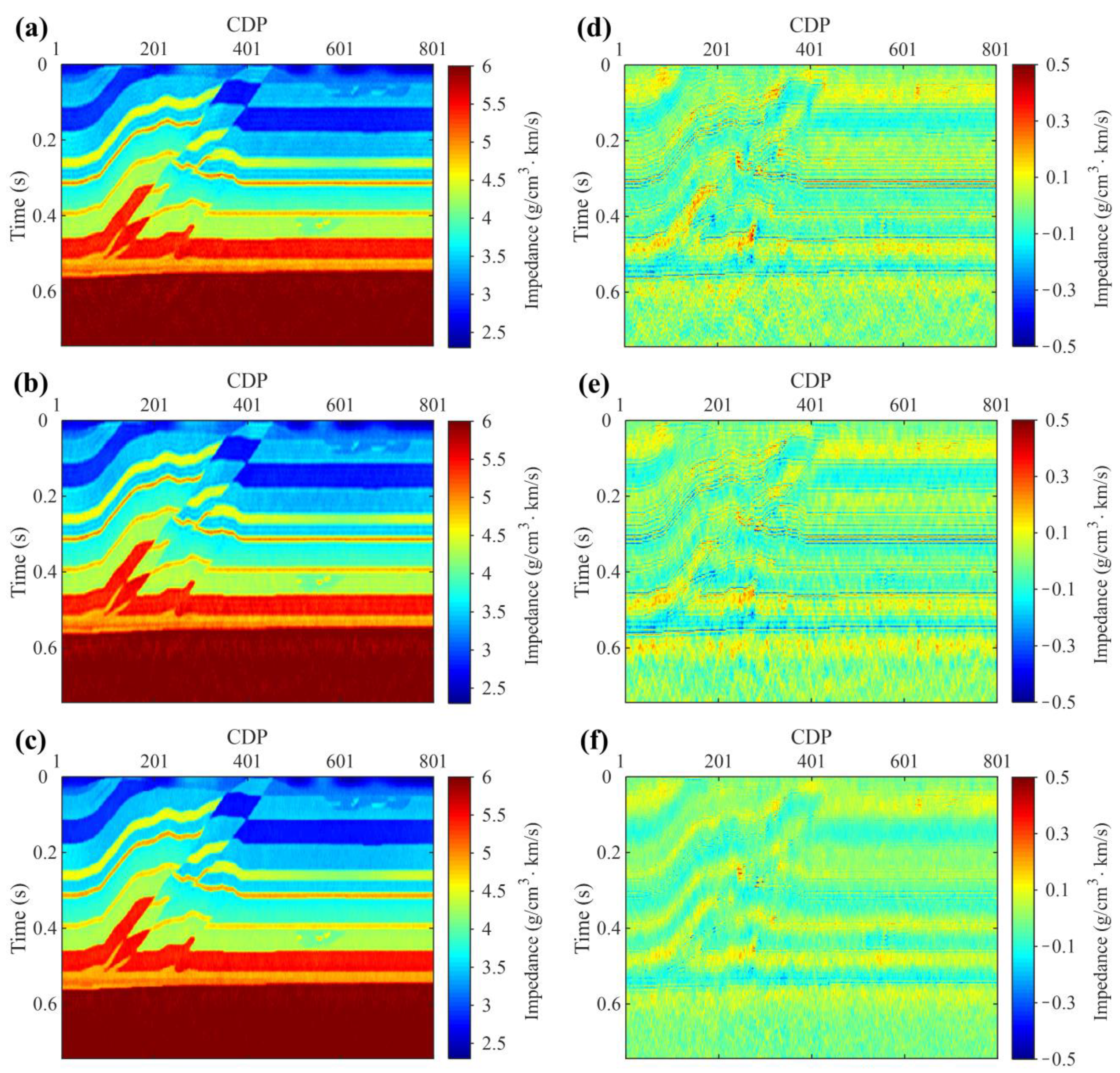Minerals 13 00972 g006