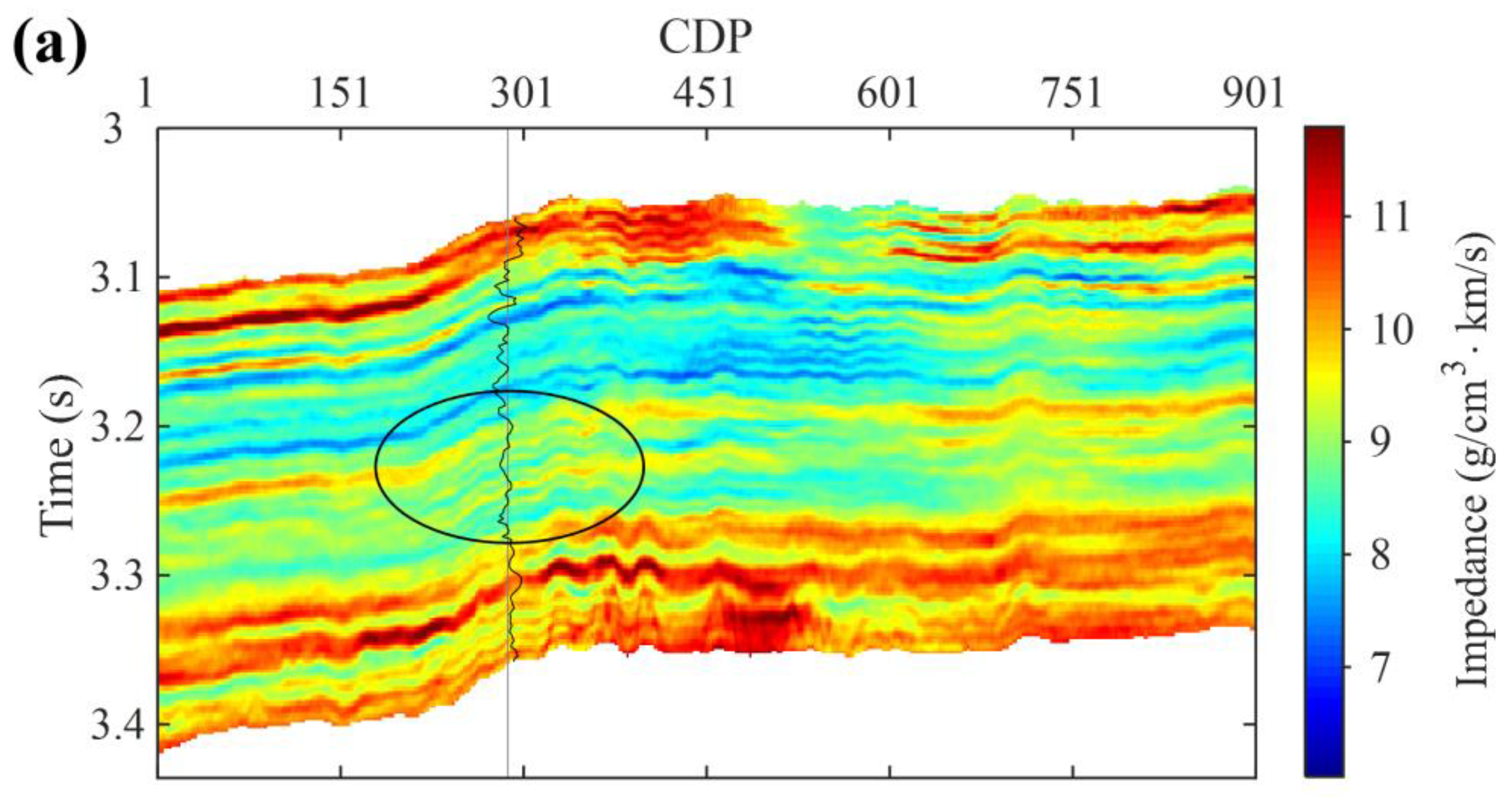 Minerals 13 00972 g010a