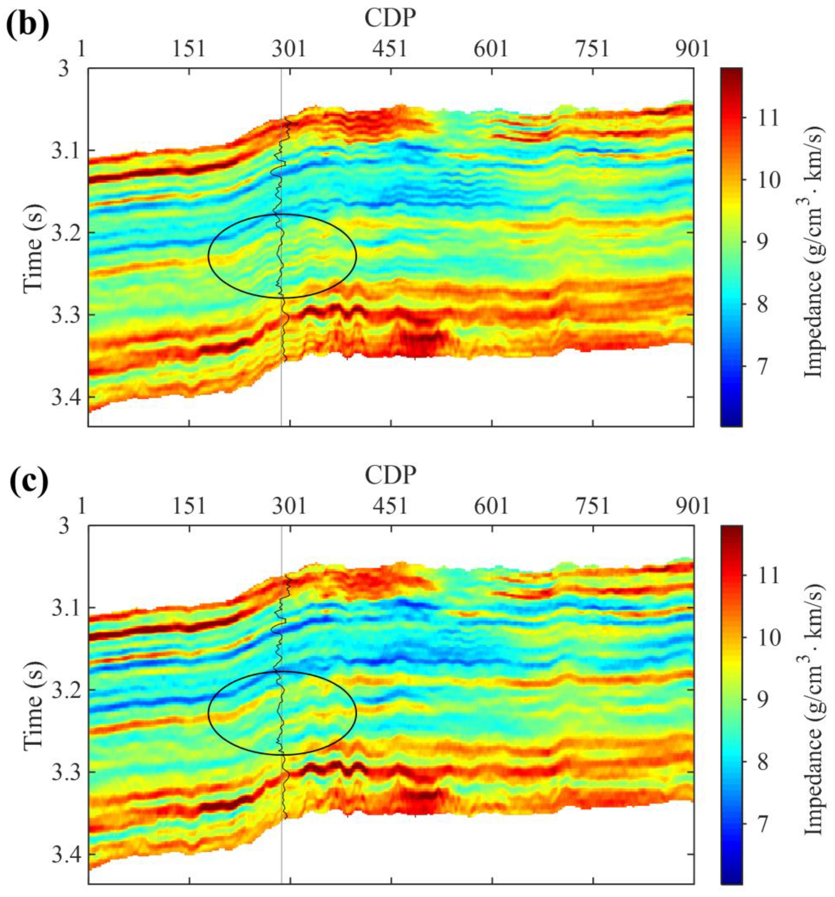 Minerals 13 00972 g010b