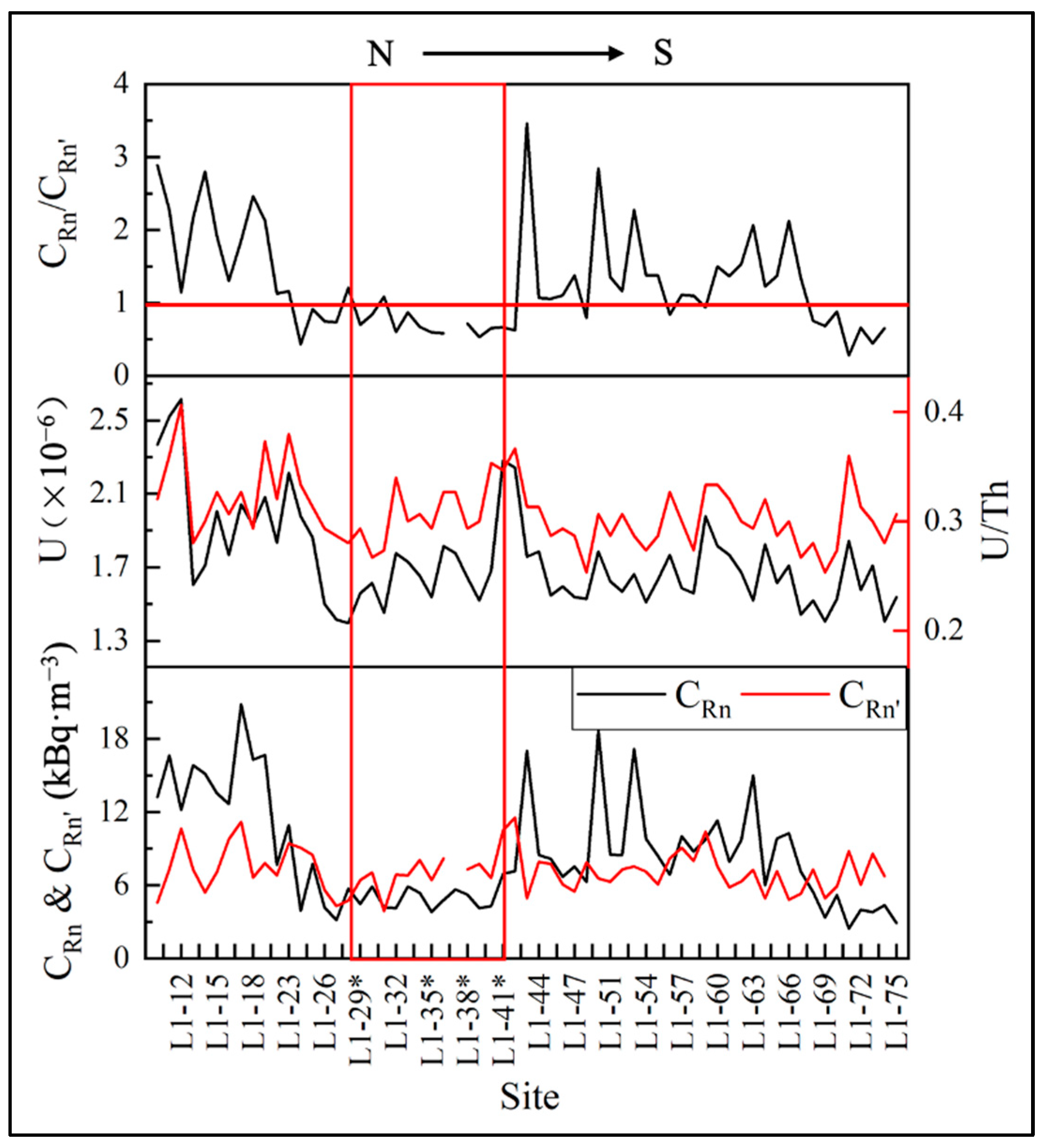 Minerals 13 00973 g007