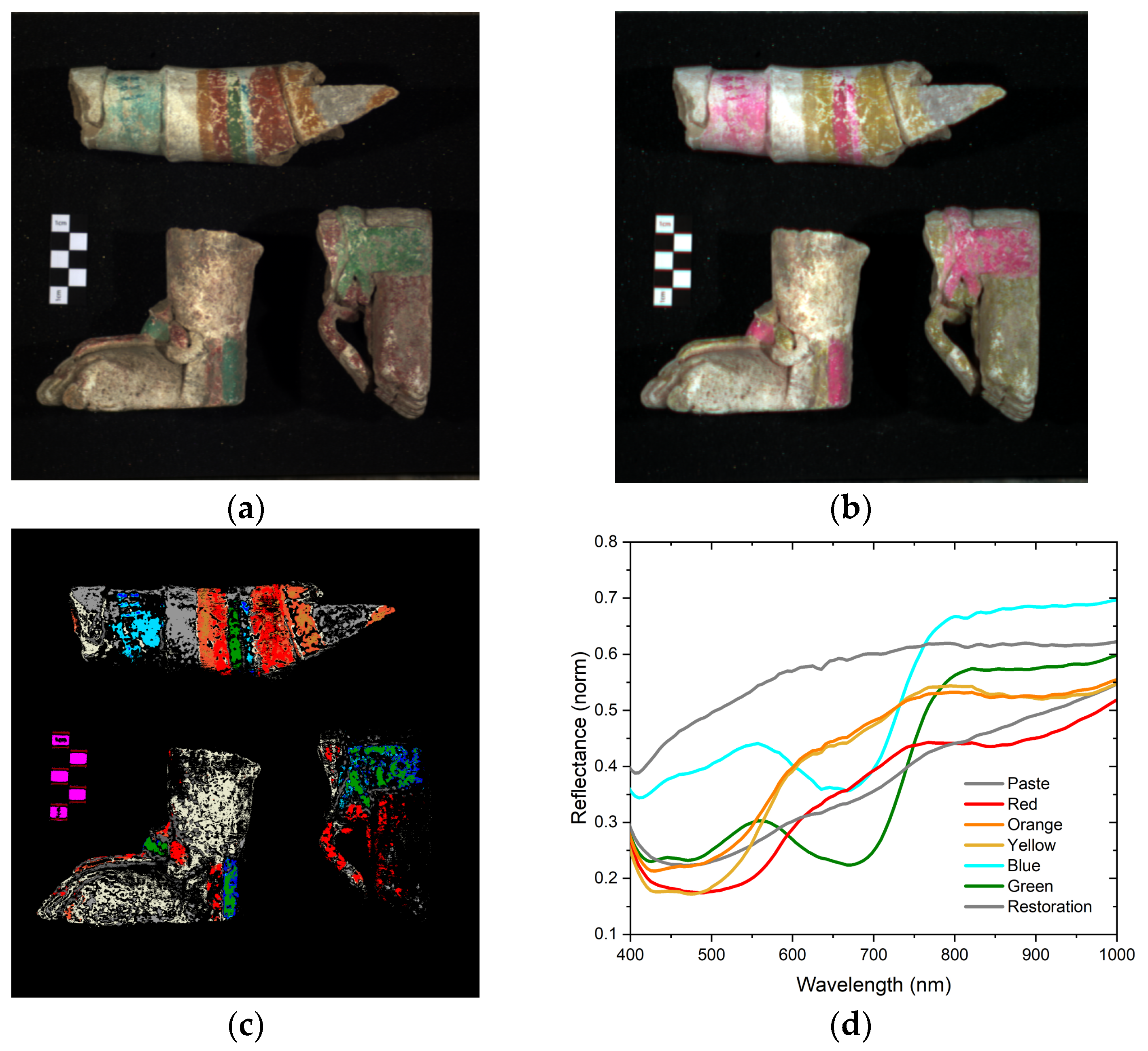 Minerals 13 00974 g002