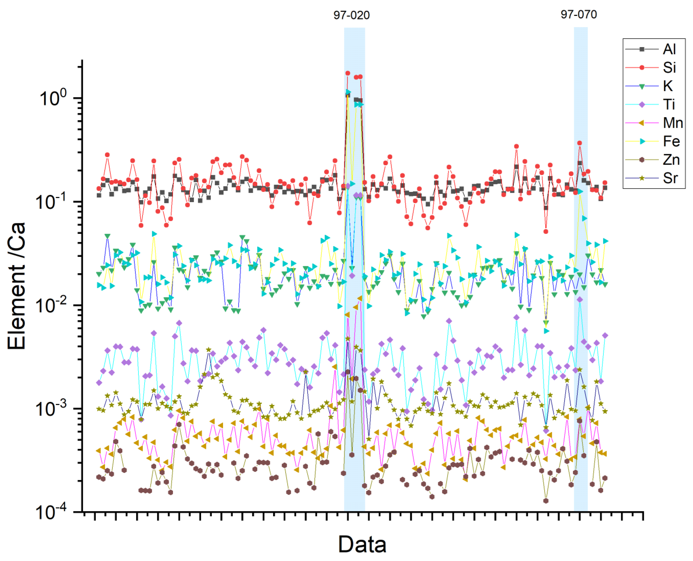 Minerals 13 00974 g003