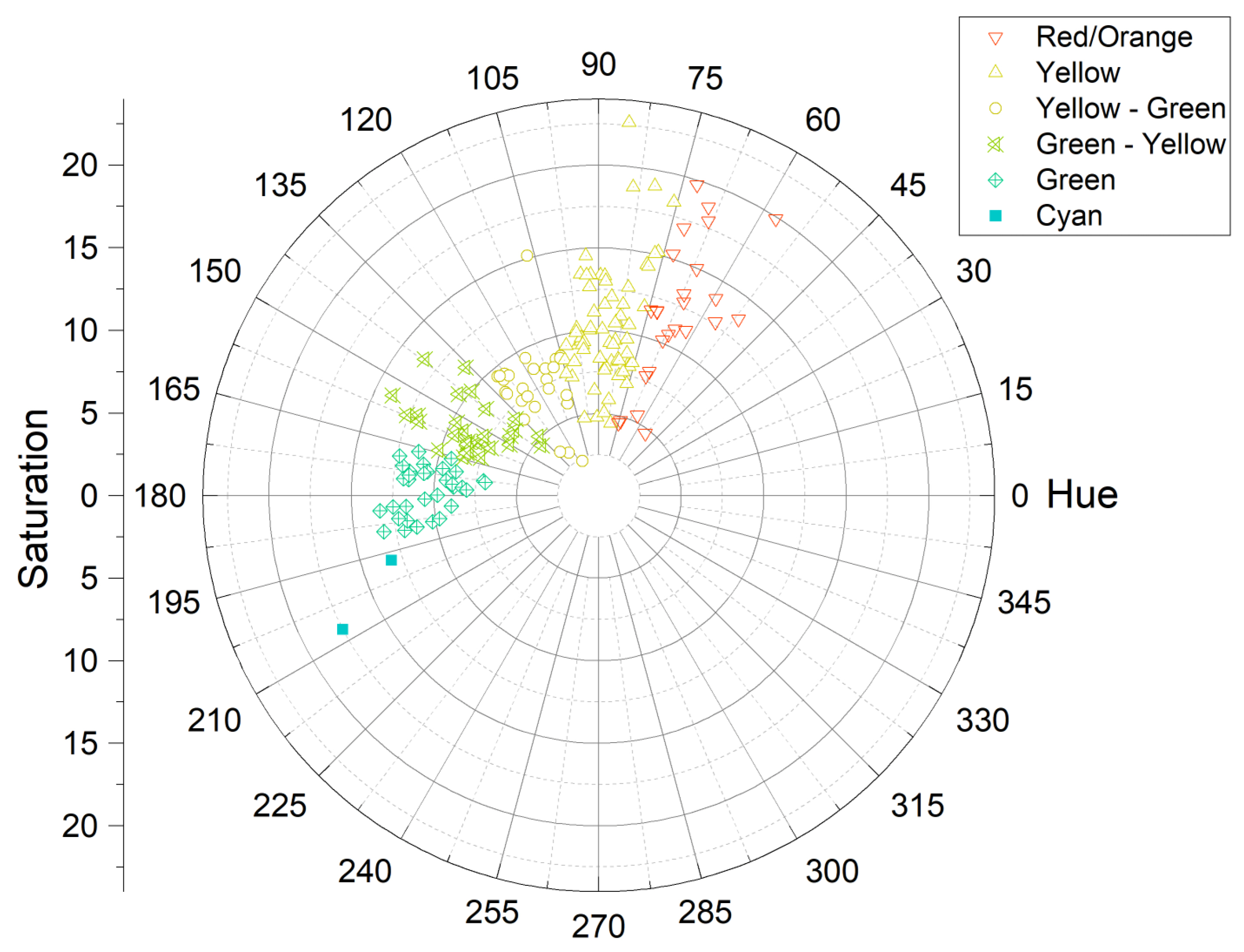Minerals 13 00974 g007