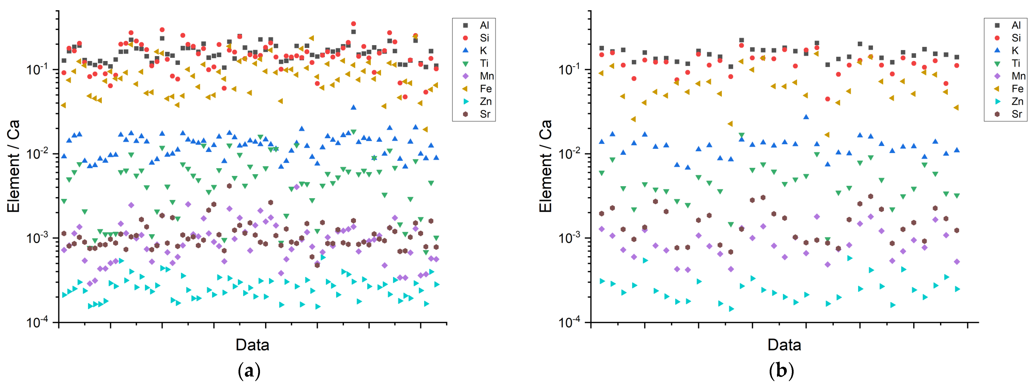 Minerals 13 00974 g010