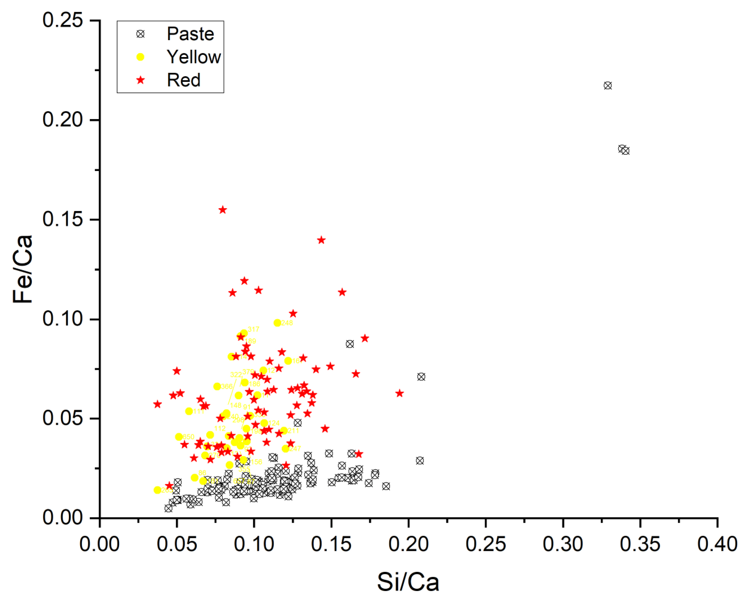 Minerals 13 00974 g011
