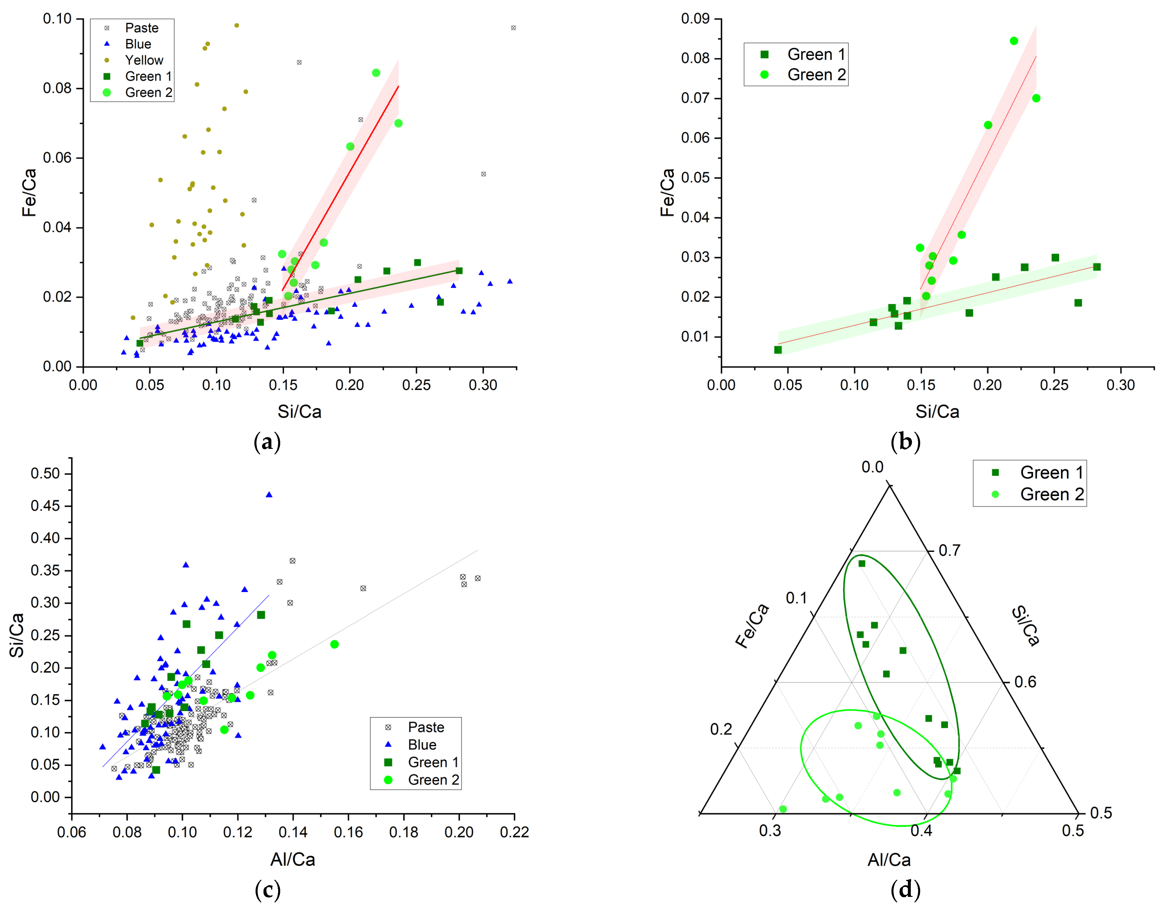 Minerals 13 00974 g014
