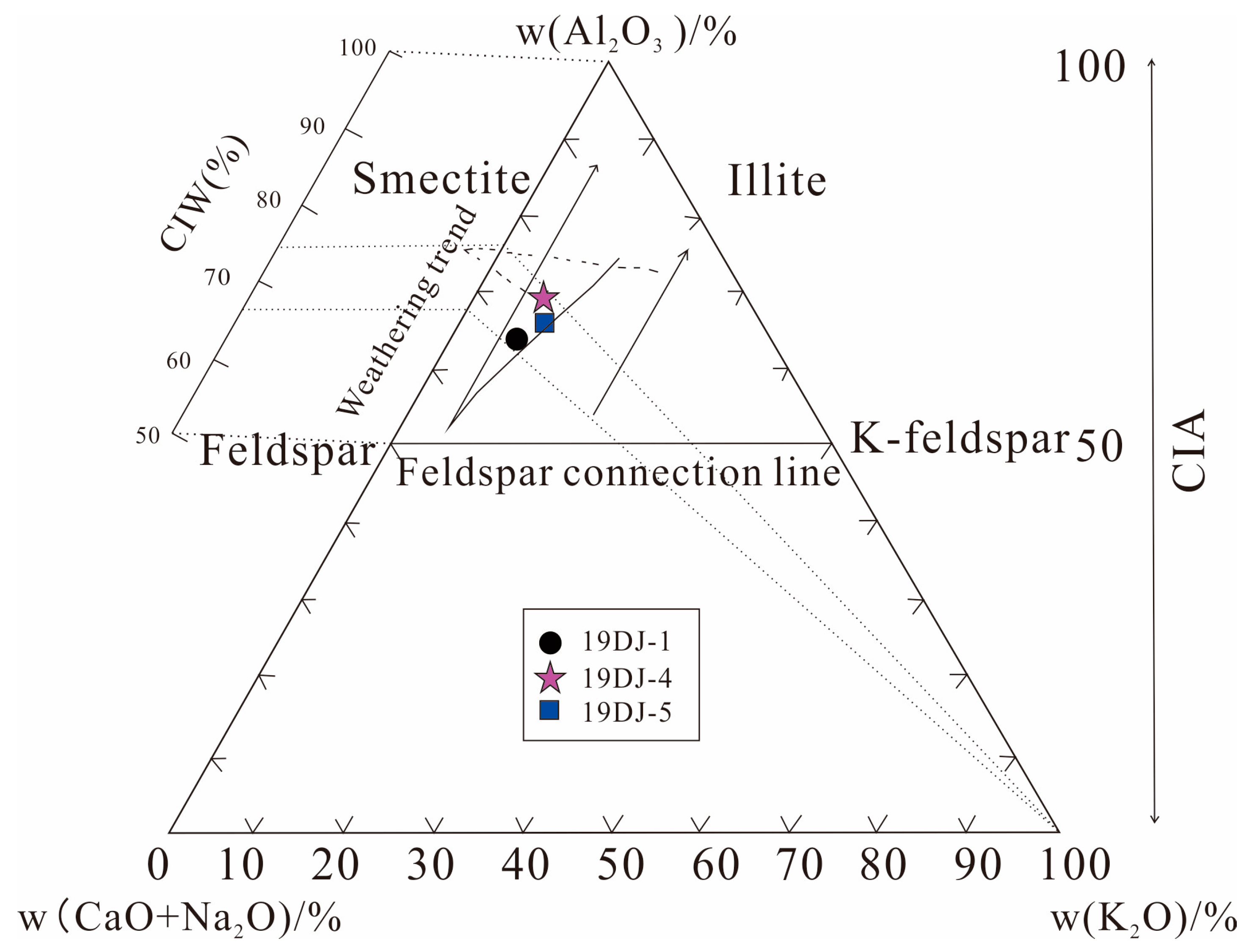 Minerals 13 00975 g004 Minerals 13 00975 g004