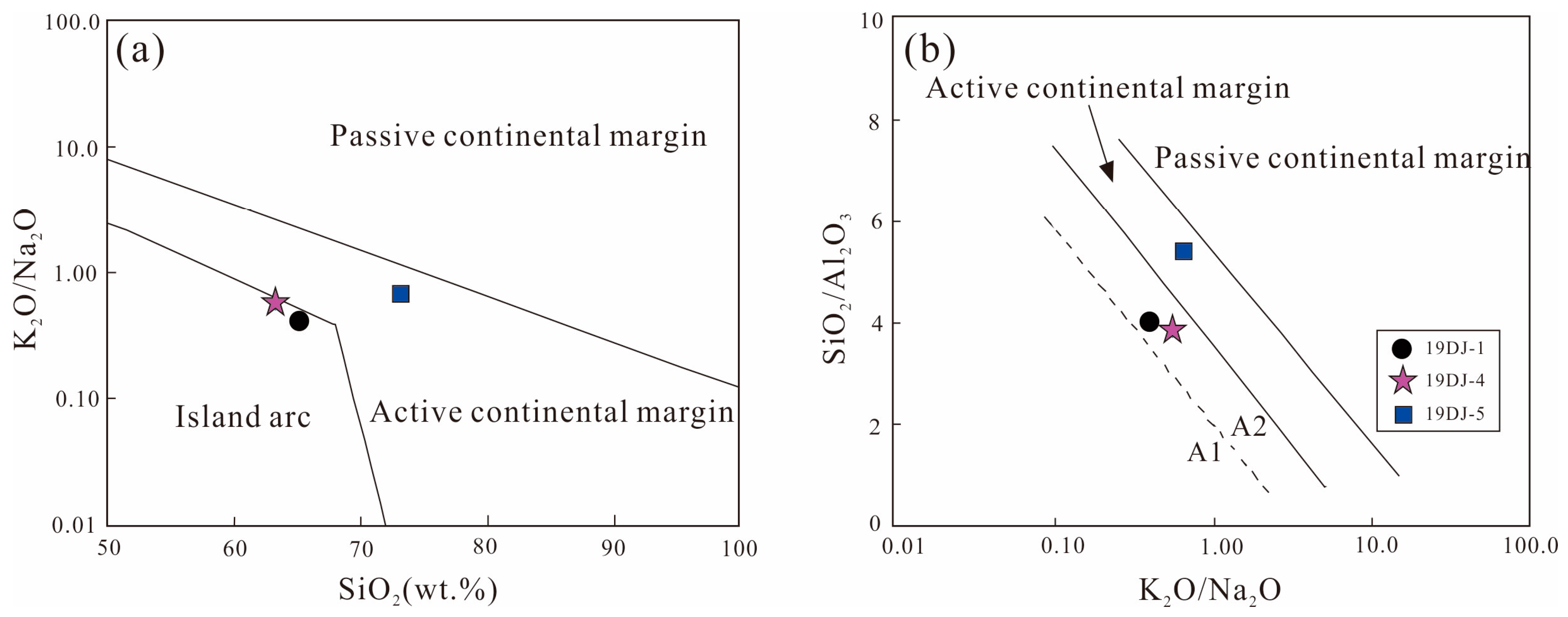Minerals 13 00975 g005 Minerals 13 00975 g005