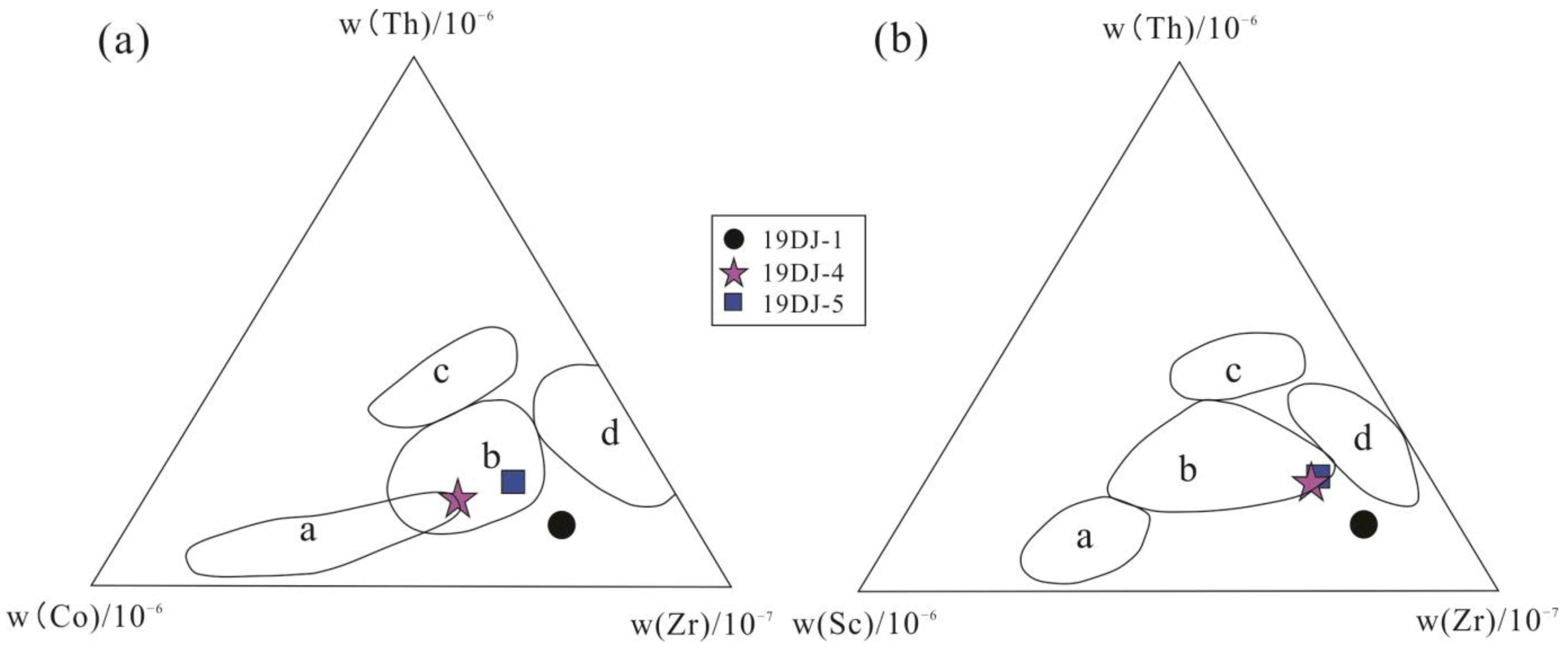 Minerals 13 00975 g008 Minerals 13 00975 g008