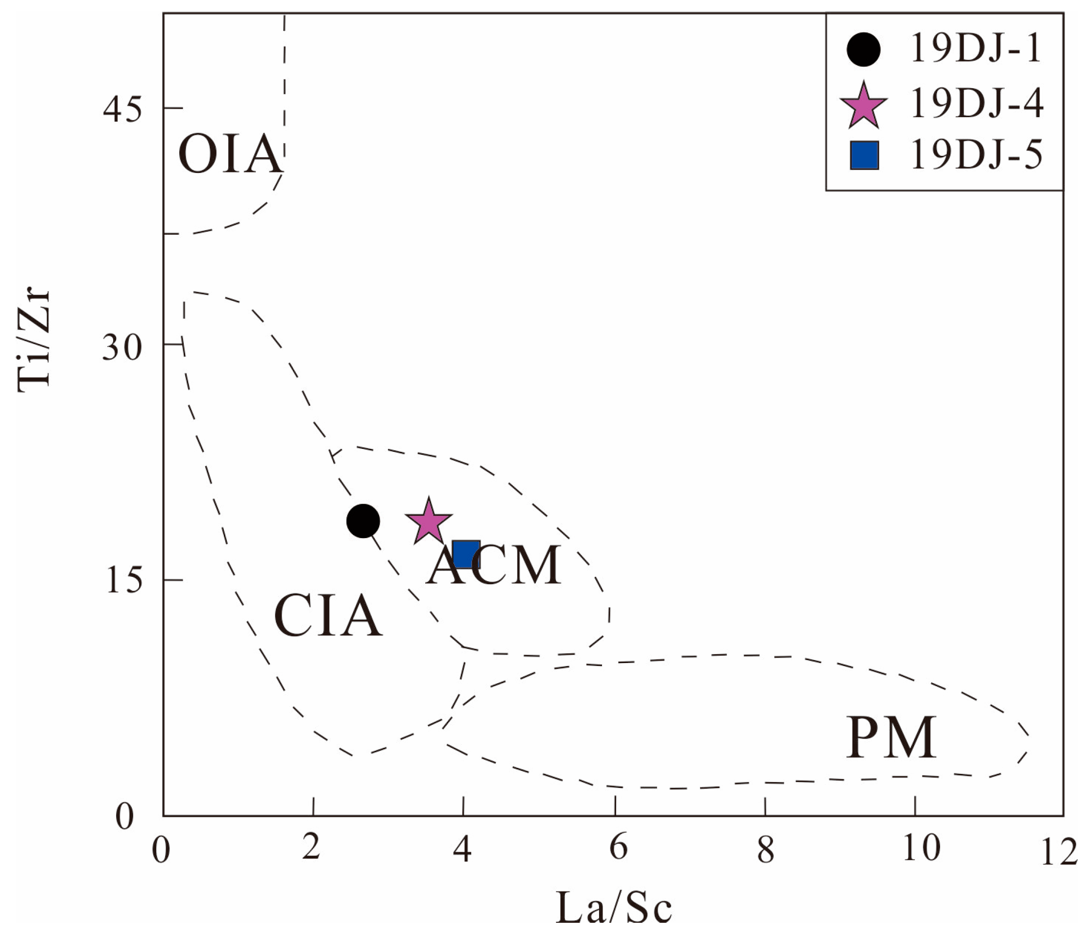 Minerals 13 00975 g009 Minerals 13 00975 g009