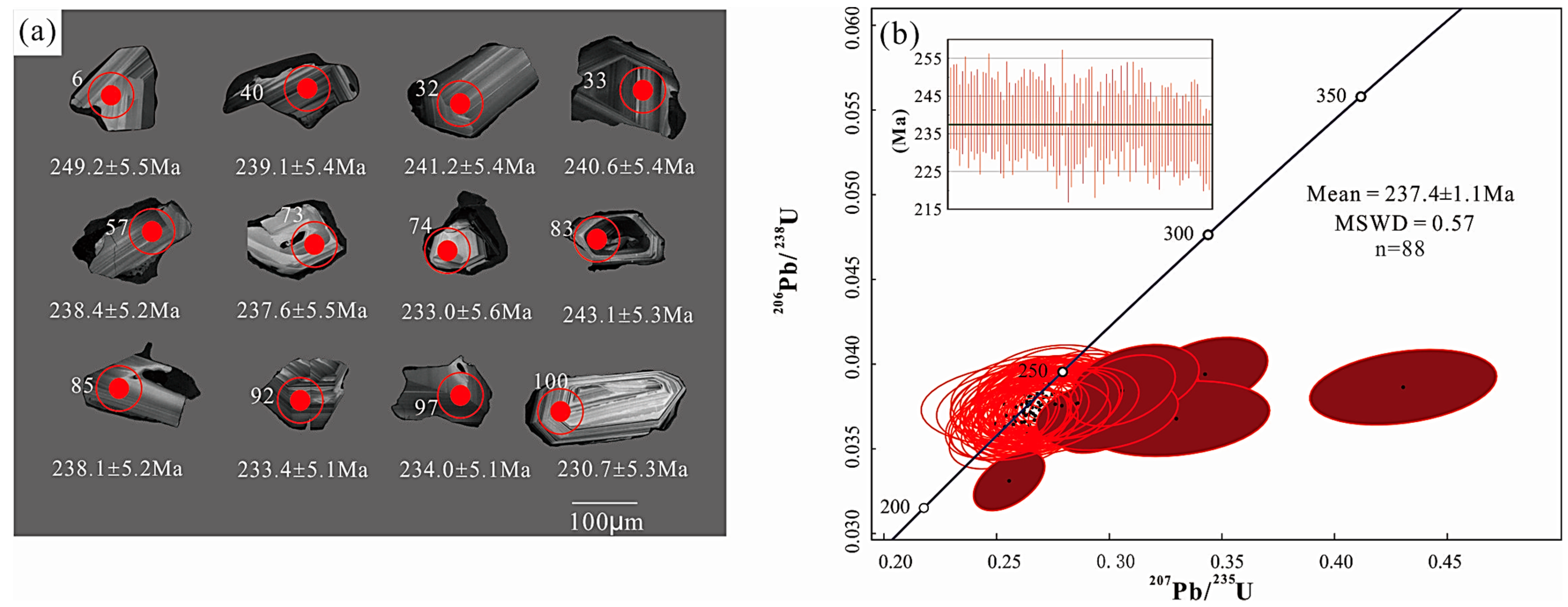 Minerals 13 00975 g010 Minerals 13 00975 g010