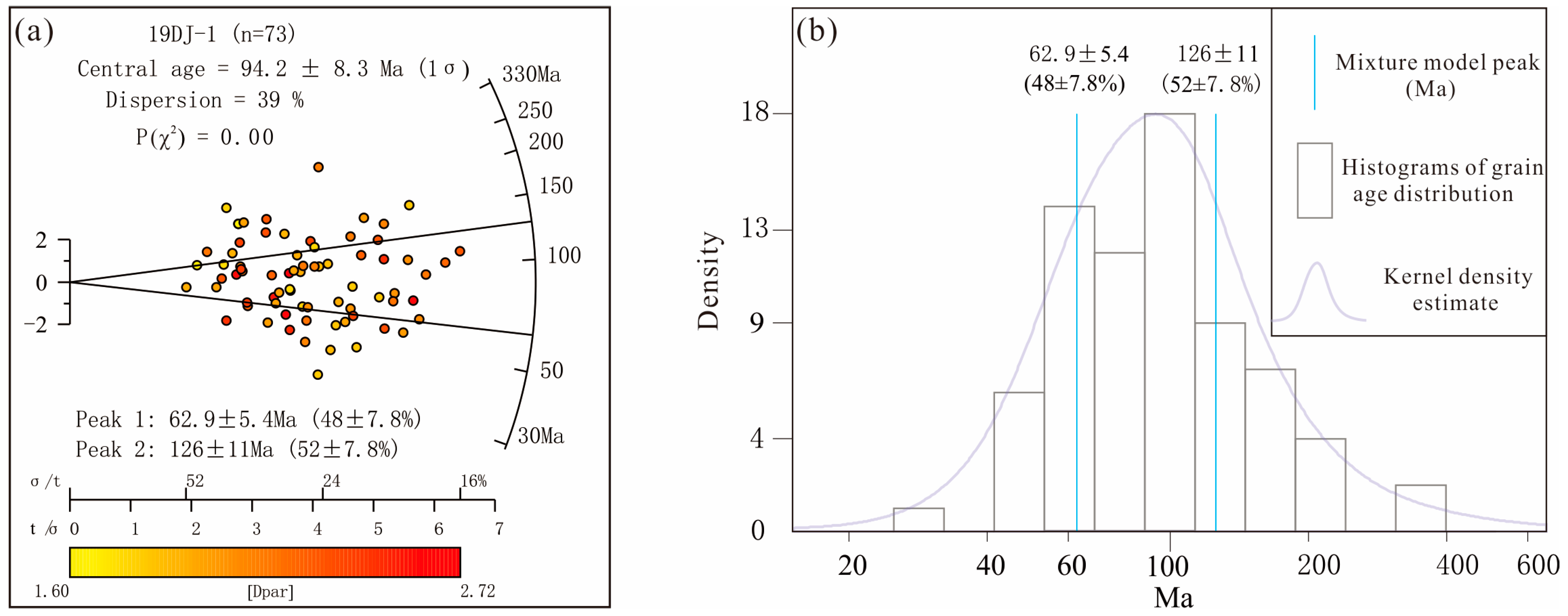 Minerals 13 00975 g012 Minerals 13 00975 g012