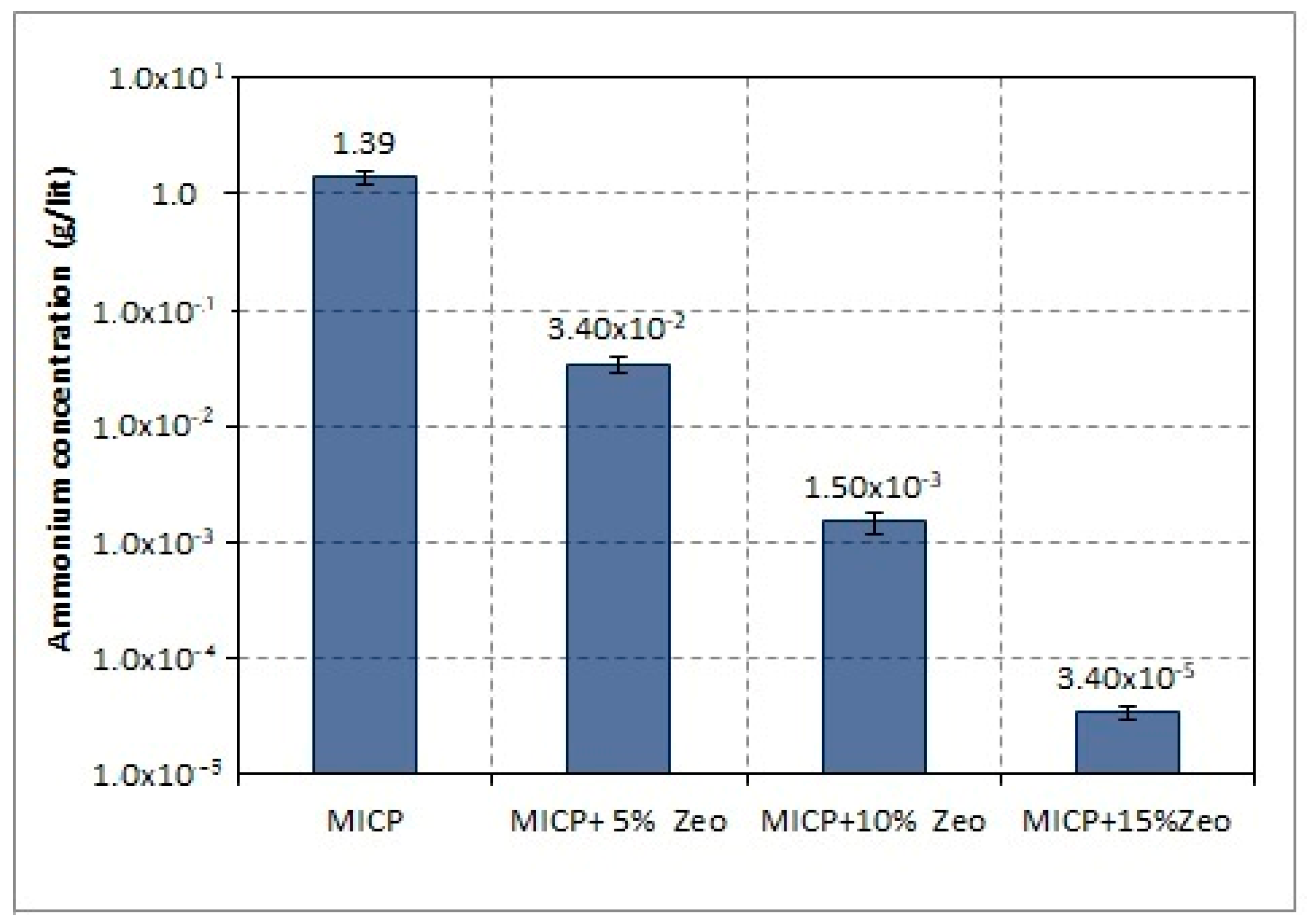 Minerals 13 00976 g004