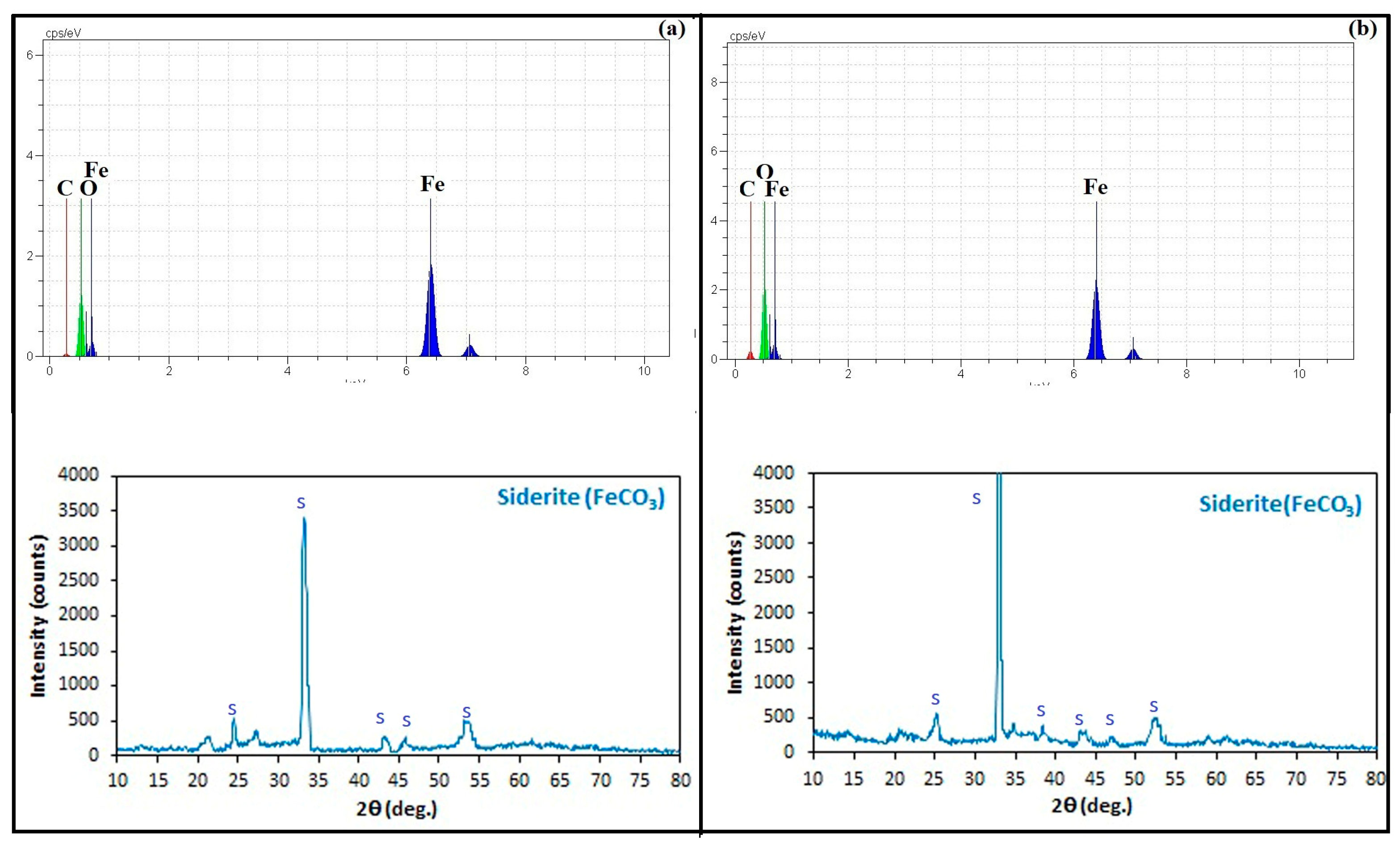 Minerals 13 00976 g009
