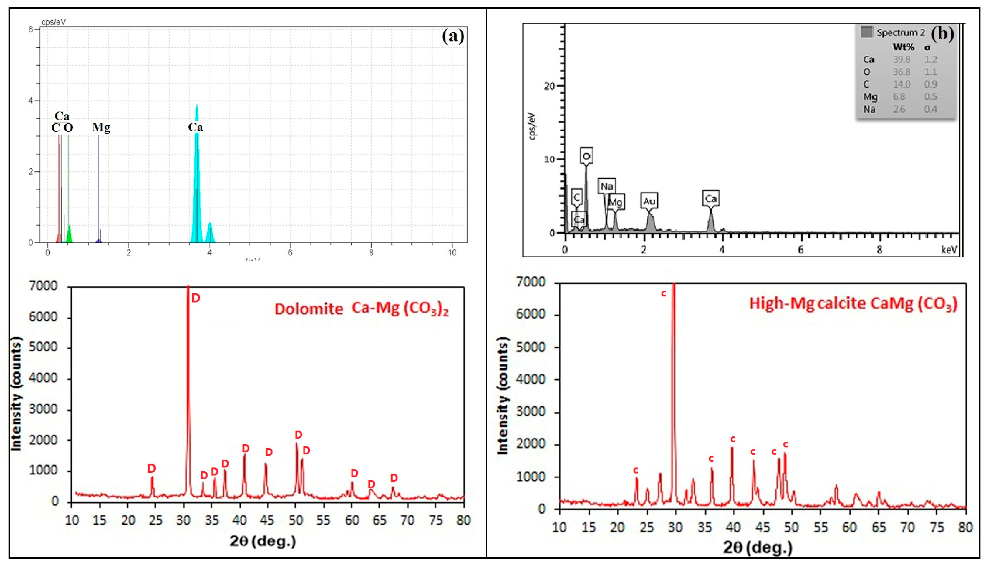 Minerals 13 00976 g011