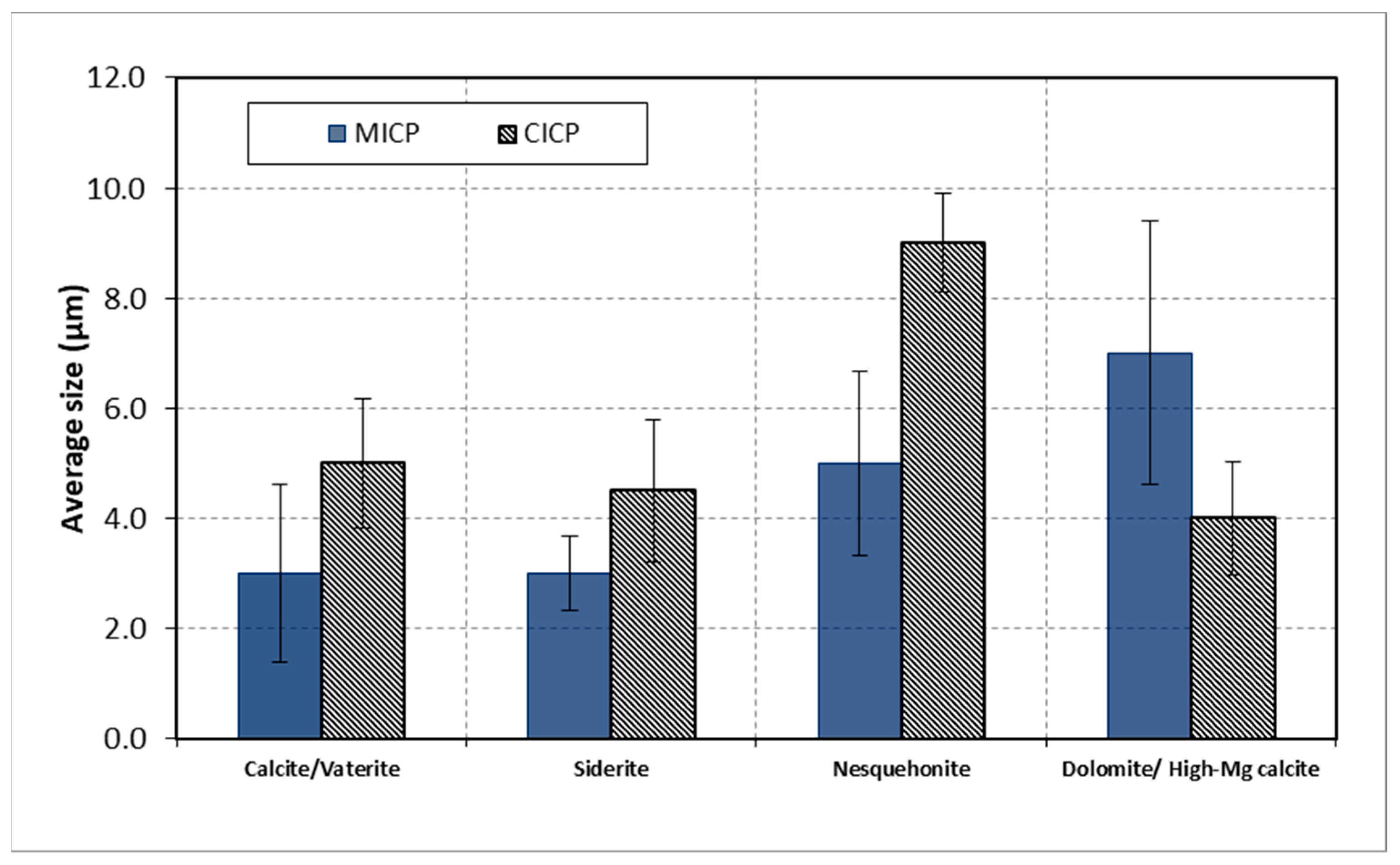 Minerals 13 00976 g014