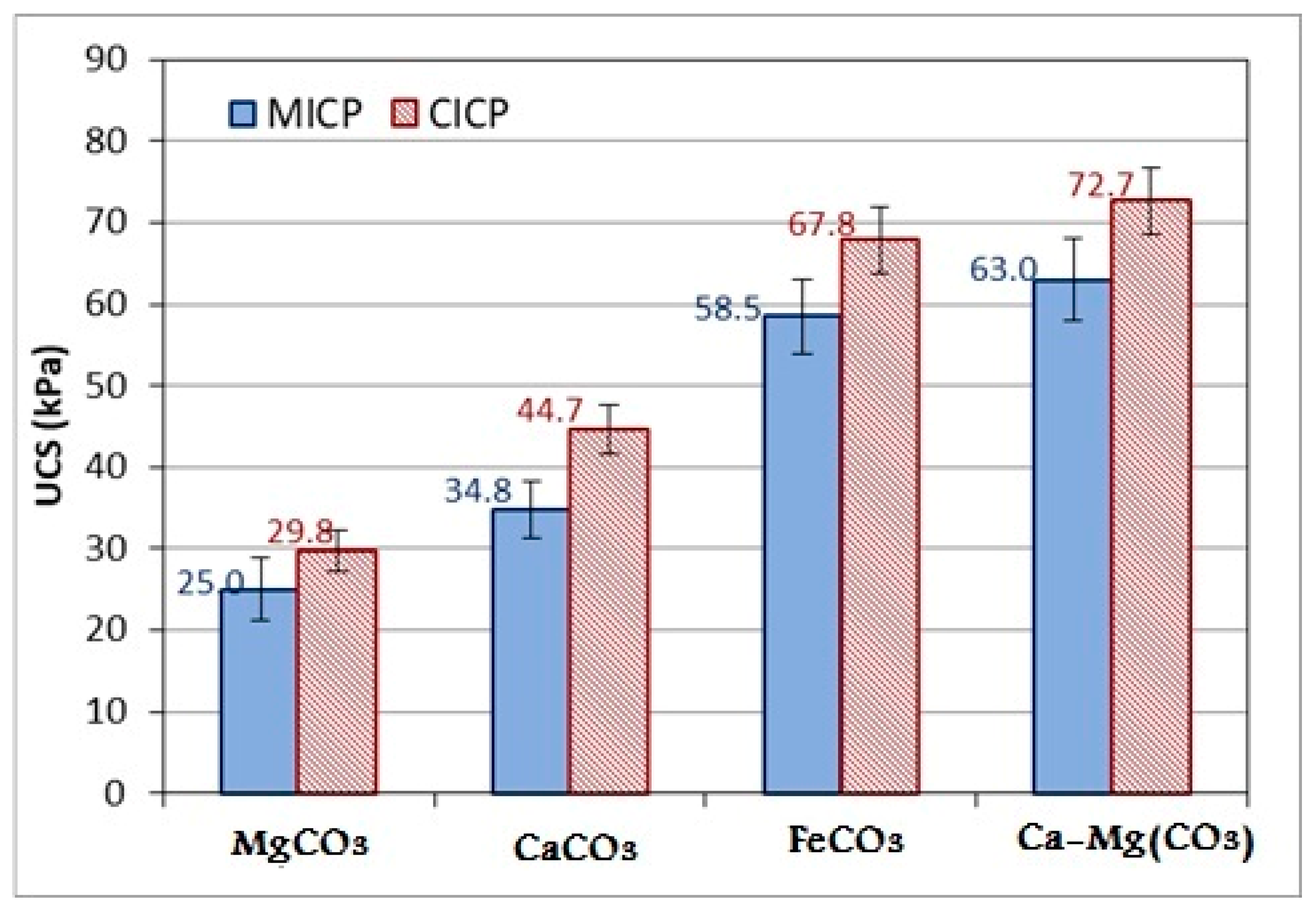 Minerals 13 00976 g015