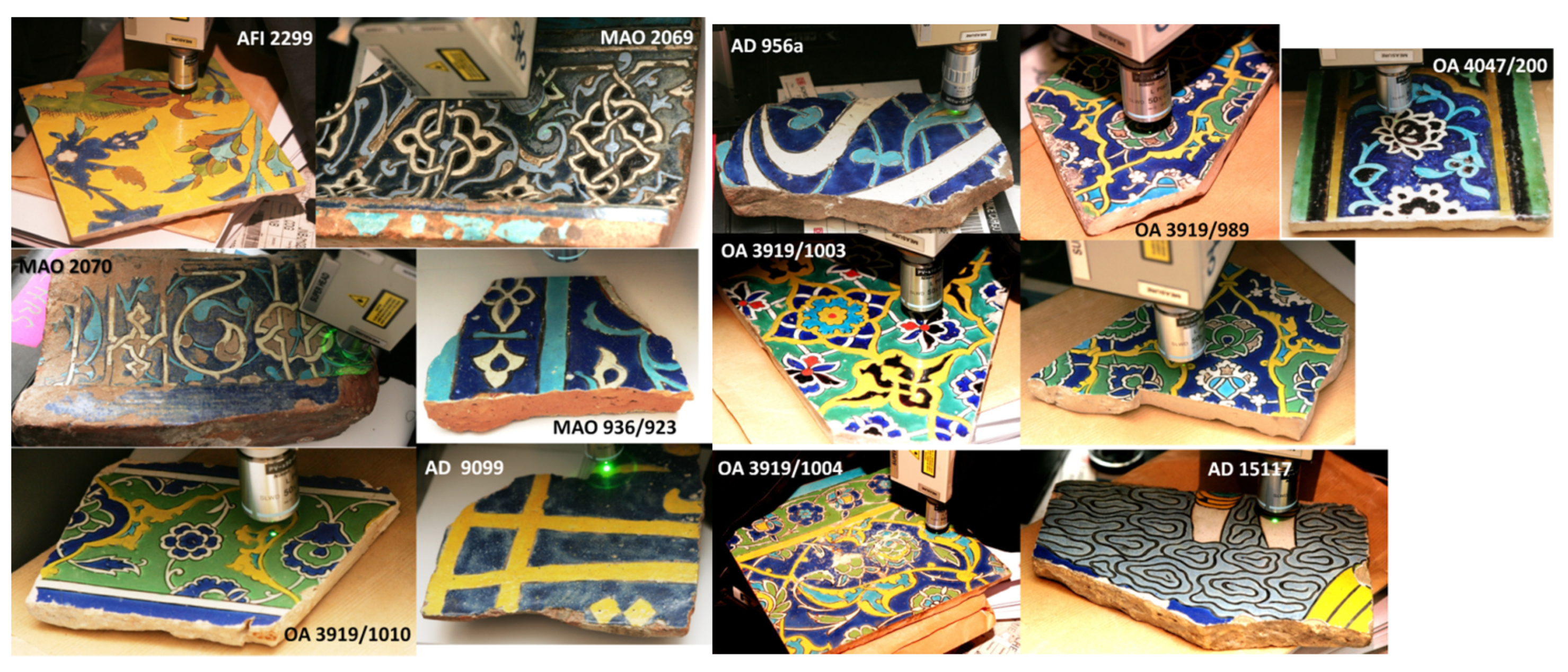 Minerals 13 00977 g001