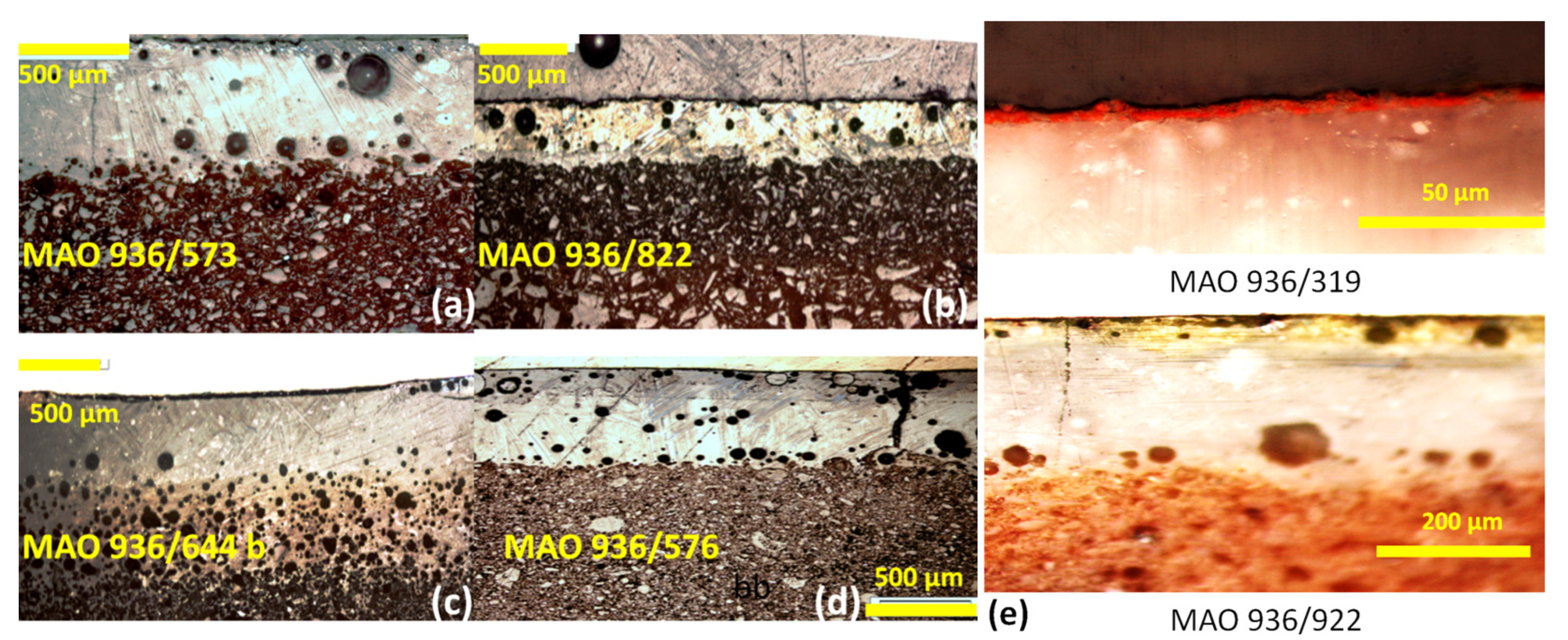Minerals 13 00977 g005