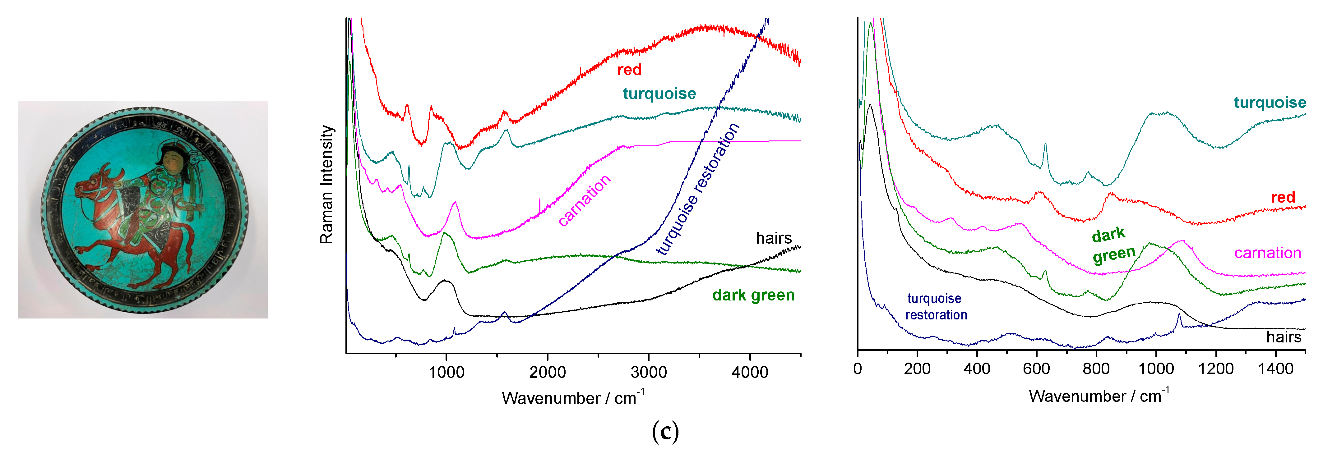 Minerals 13 00977 g013b