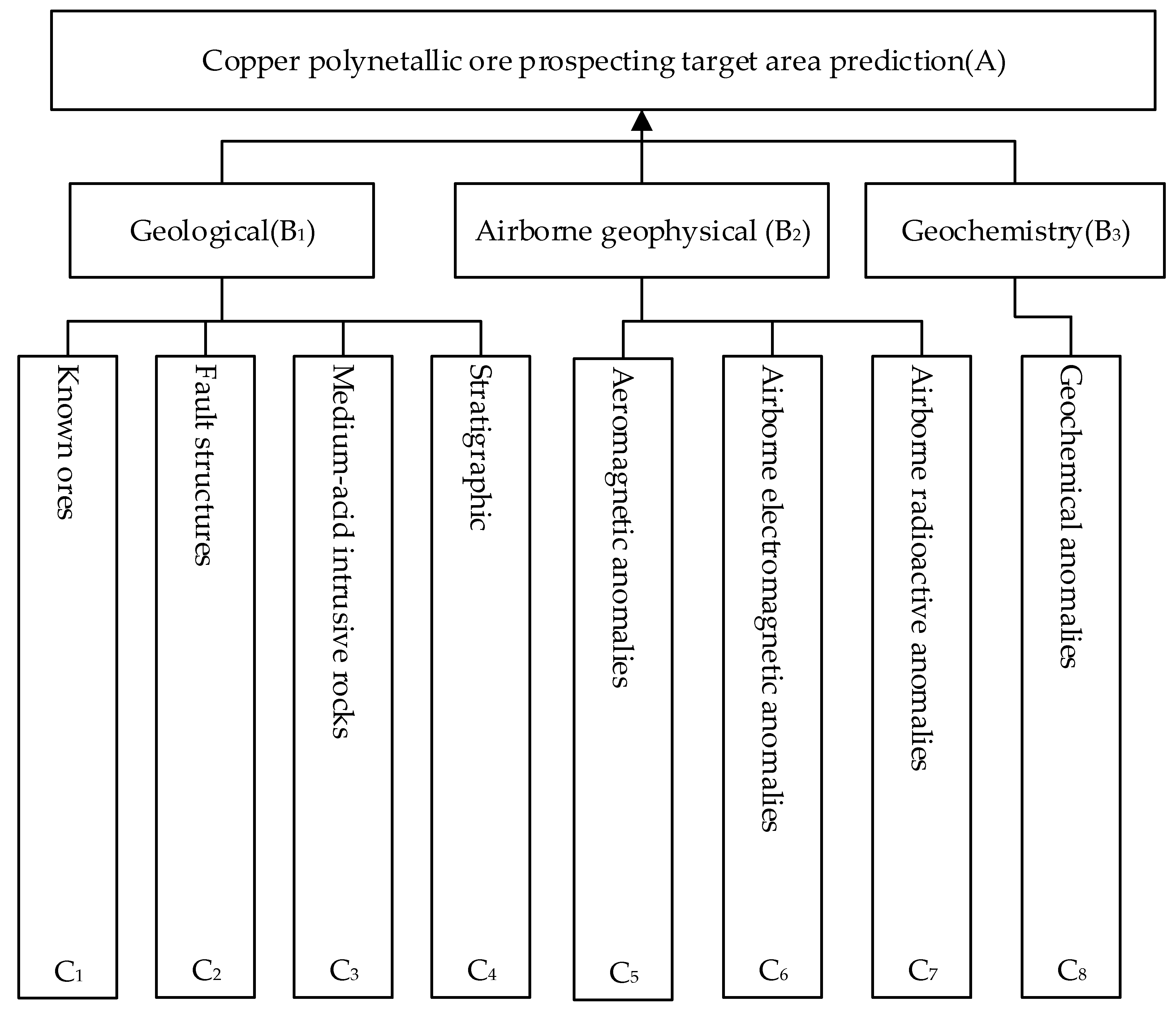 Minerals 13 00978 g001 Minerals 13 00978 g001