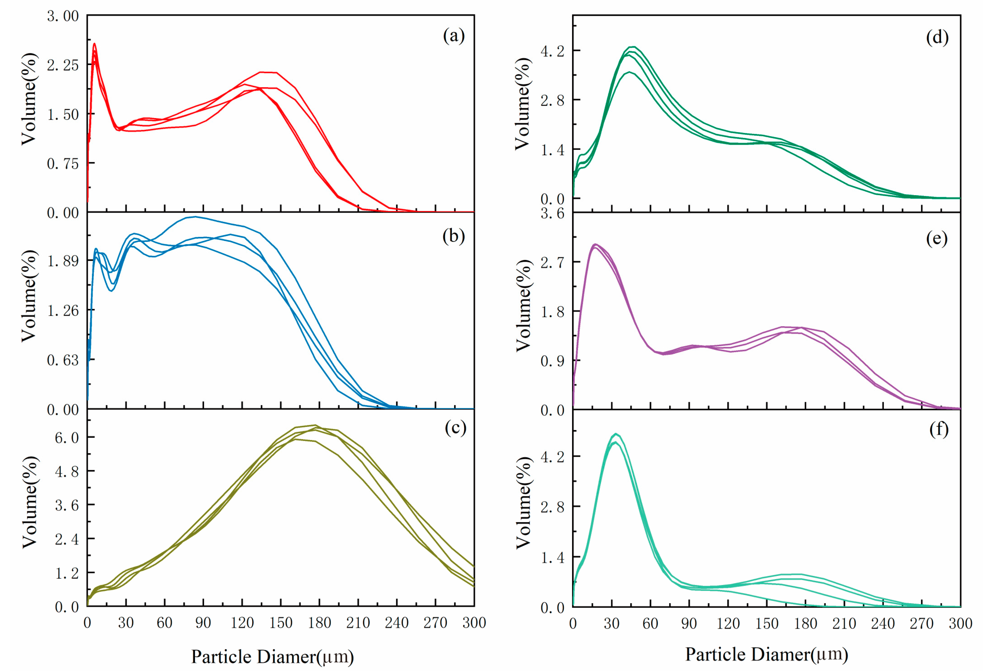 Minerals 13 00981 g005
