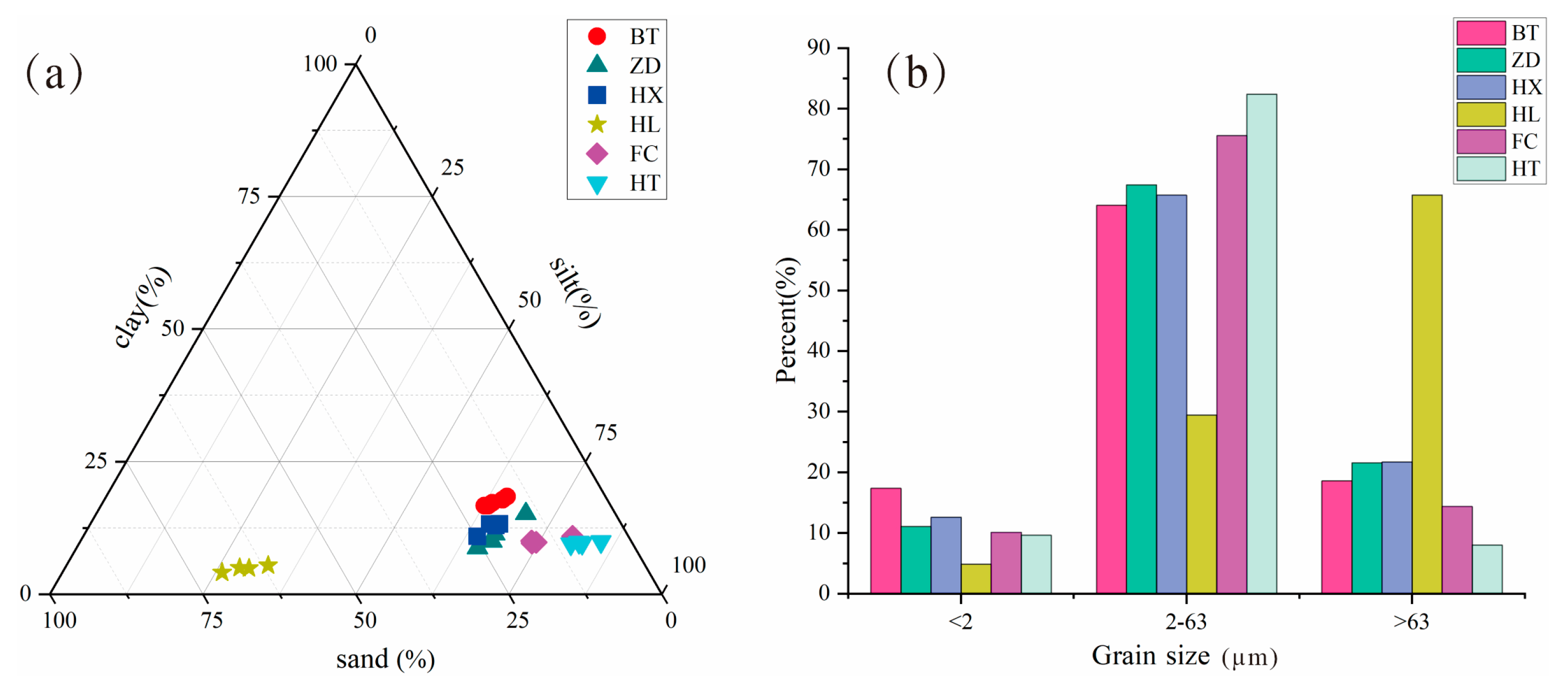 Minerals 13 00981 g010