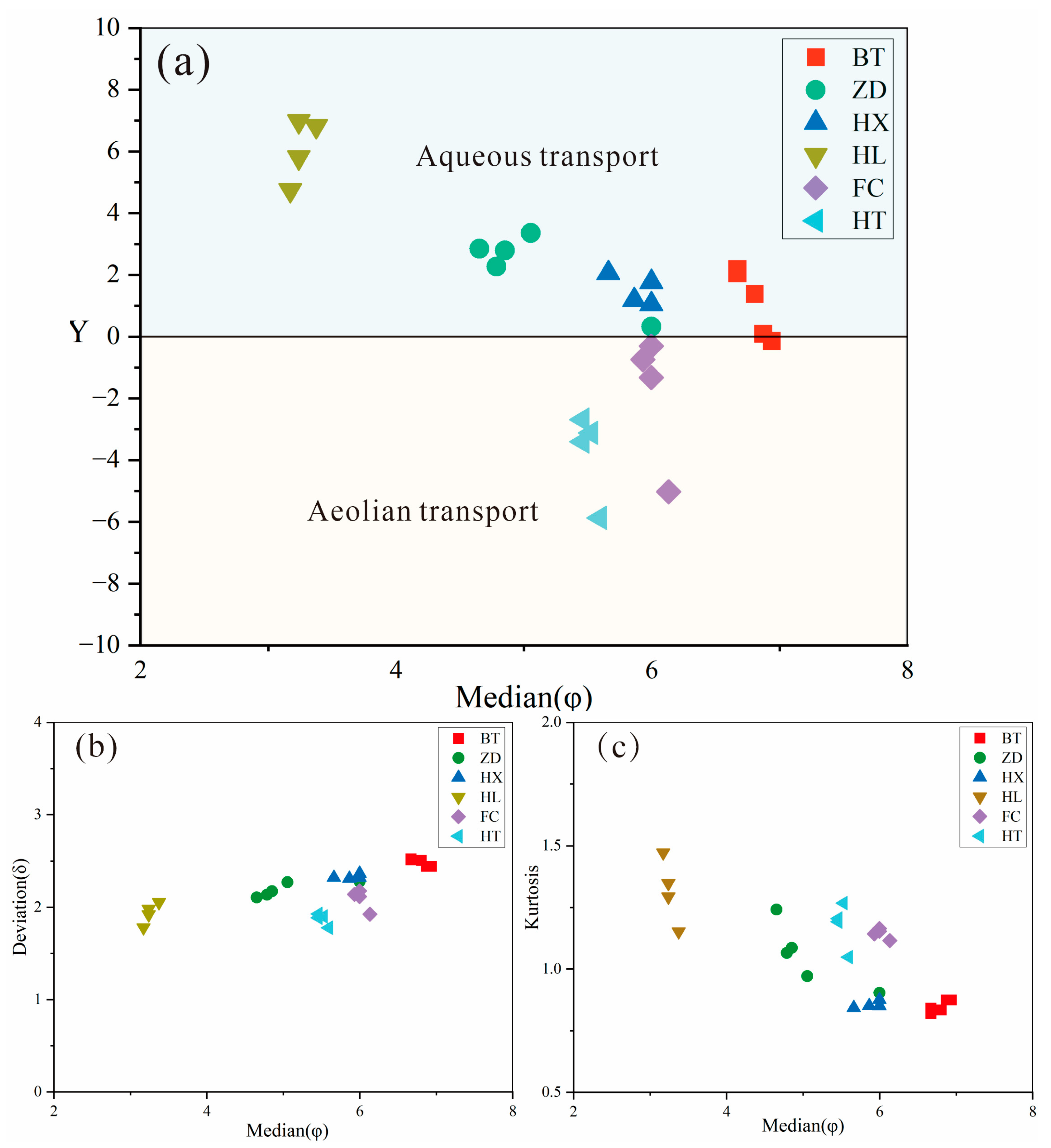 Minerals 13 00981 g011