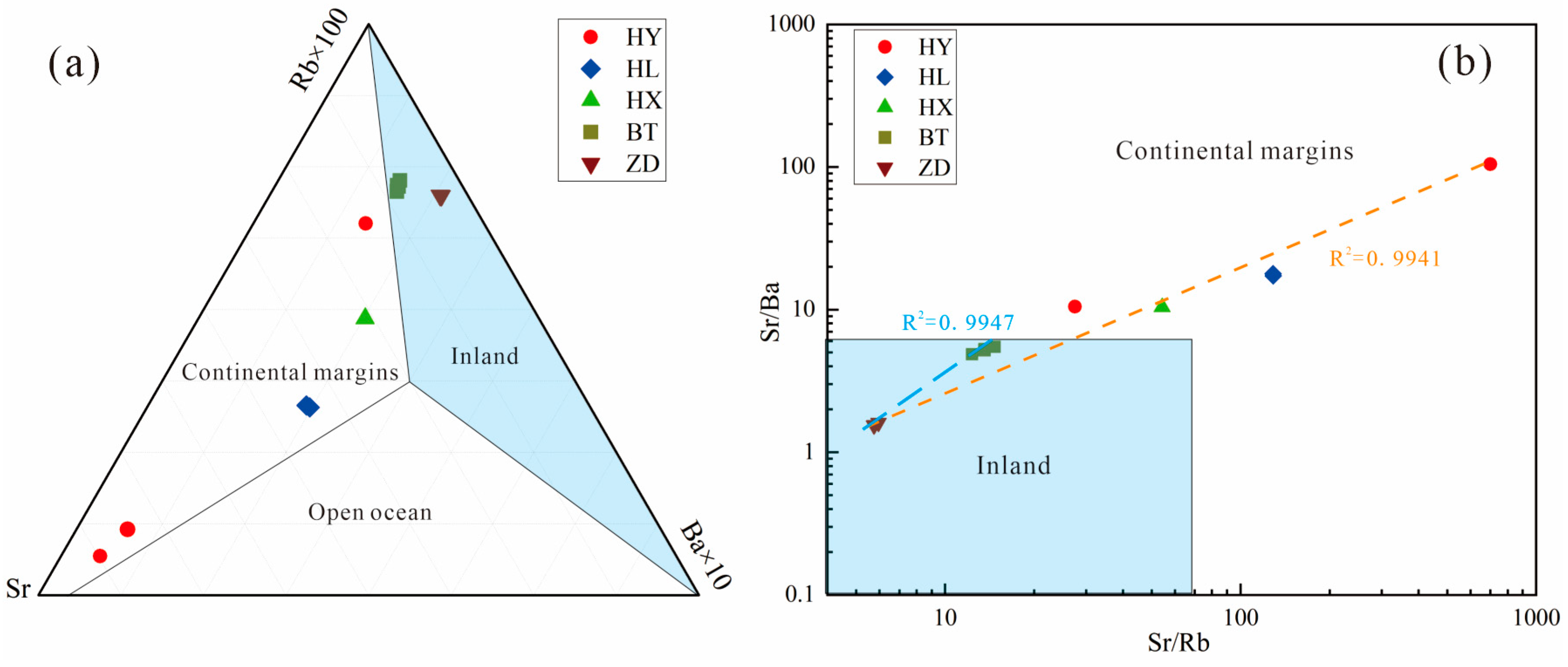 Minerals 13 00981 g014