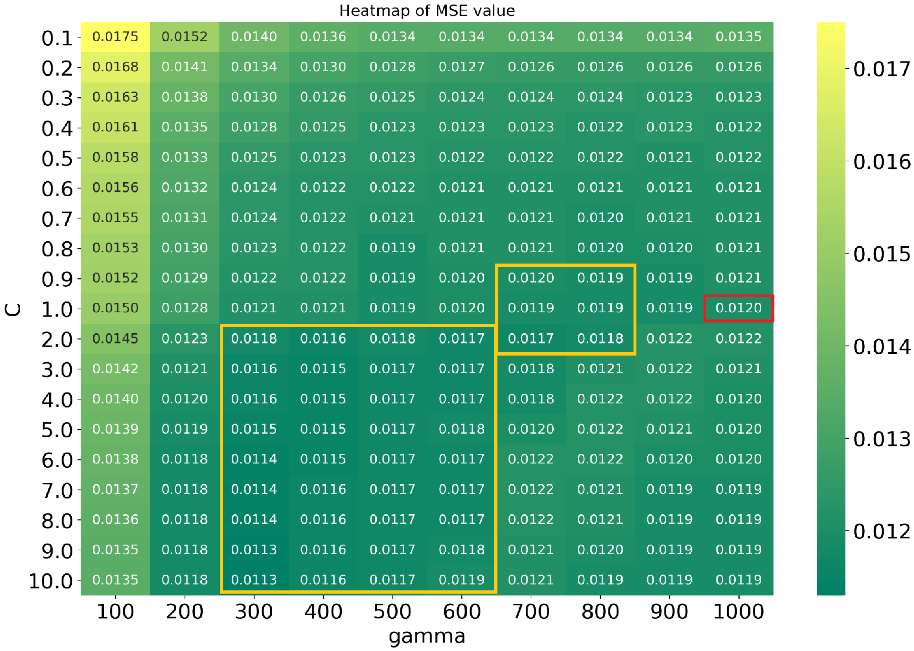 Minerals 13 00982 g007