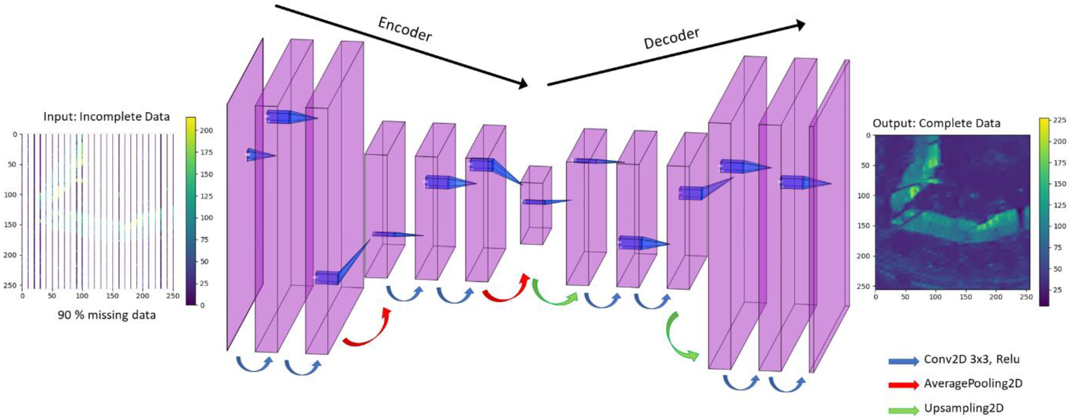 Minerals 13 00982 g016