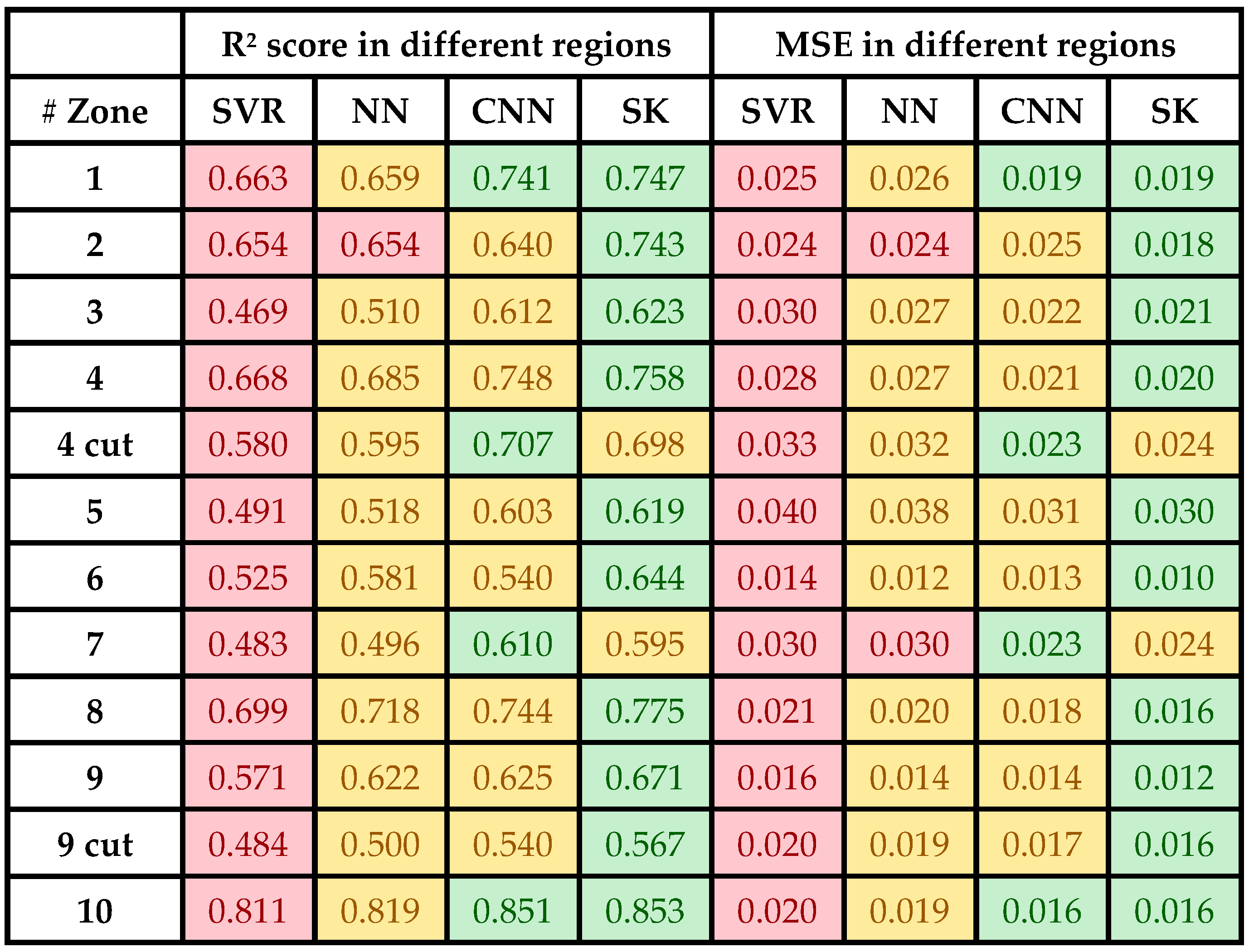 Minerals 13 00982 g023
