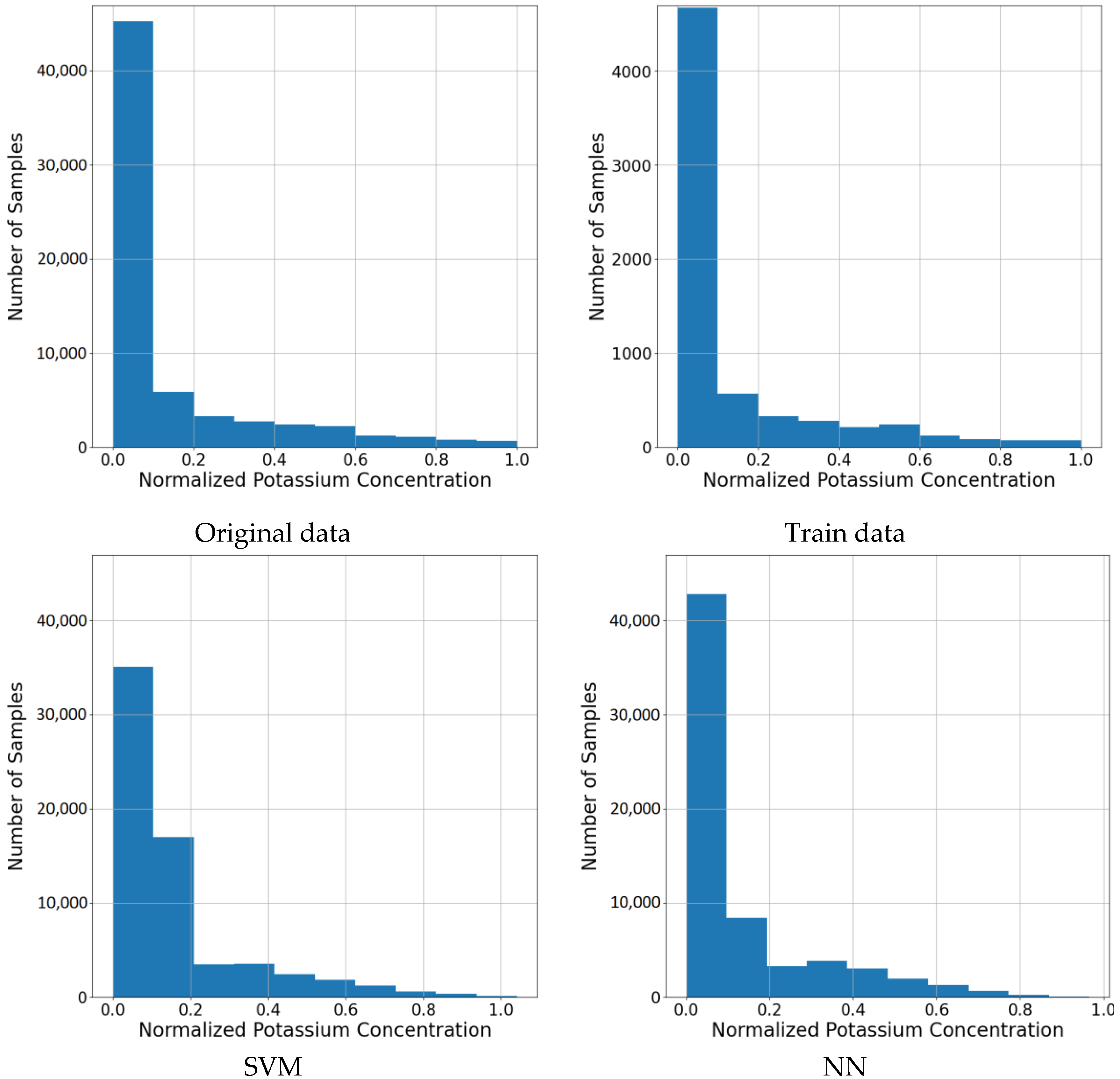 Minerals 13 00982 g024a