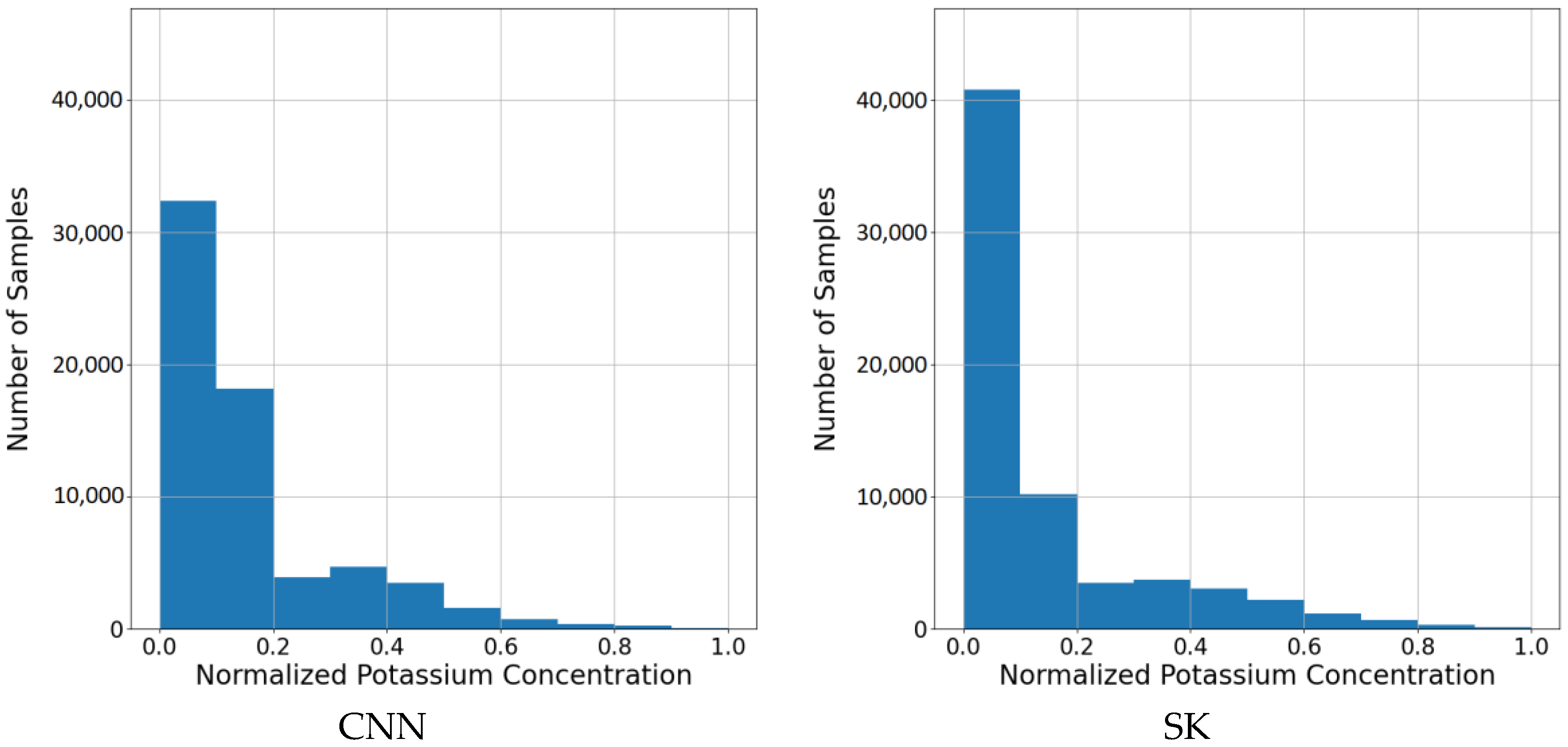 Minerals 13 00982 g024b