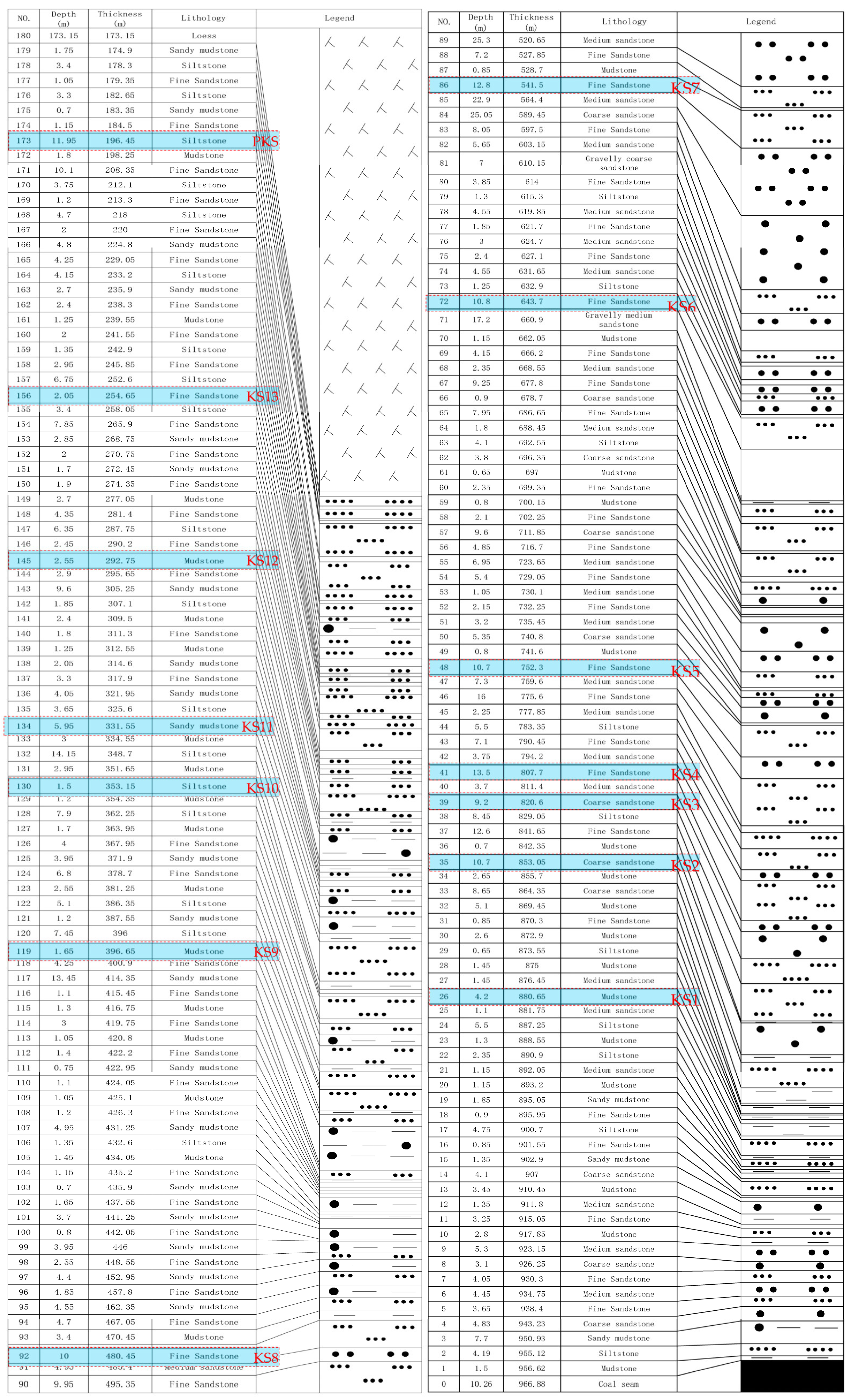 Minerals 13 00983 g003 Minerals 13 00983 g003