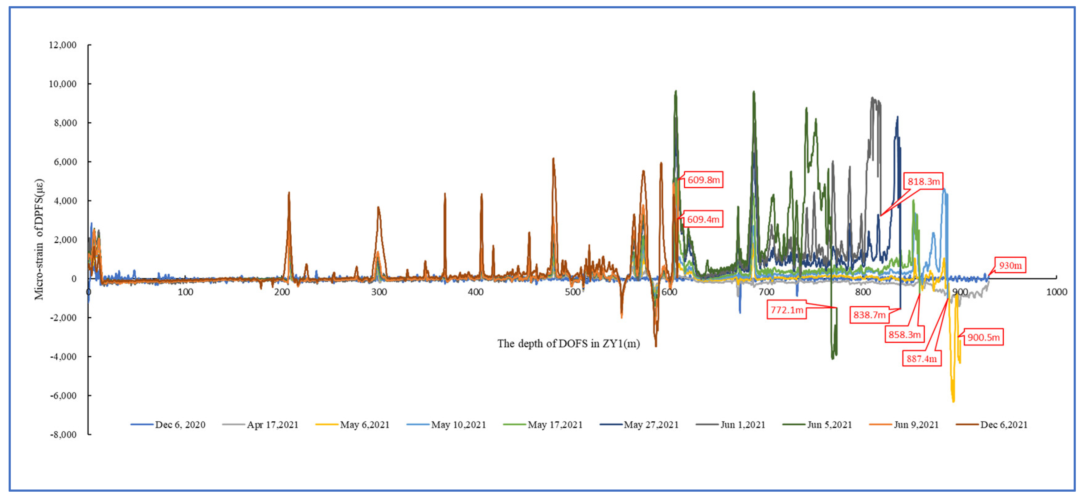 Minerals 13 00983 g004 Minerals 13 00983 g004